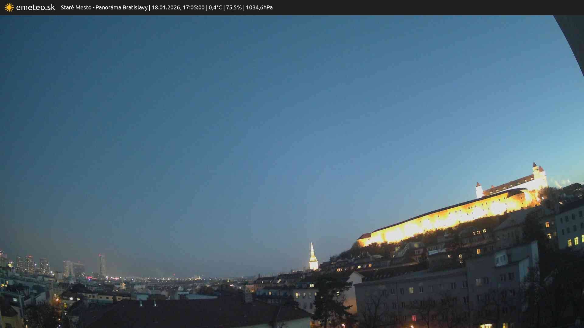 Panoráma Bratislavy