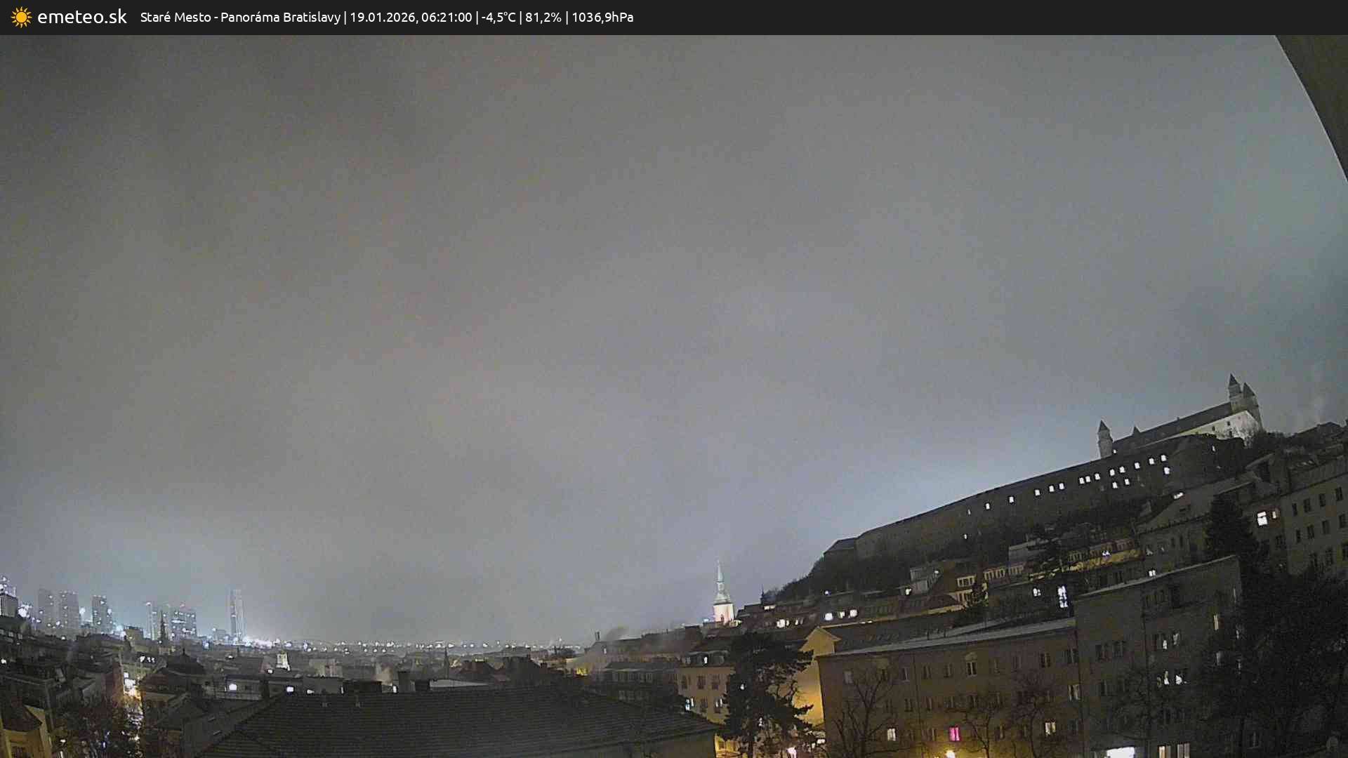 Panoráma Bratislavy