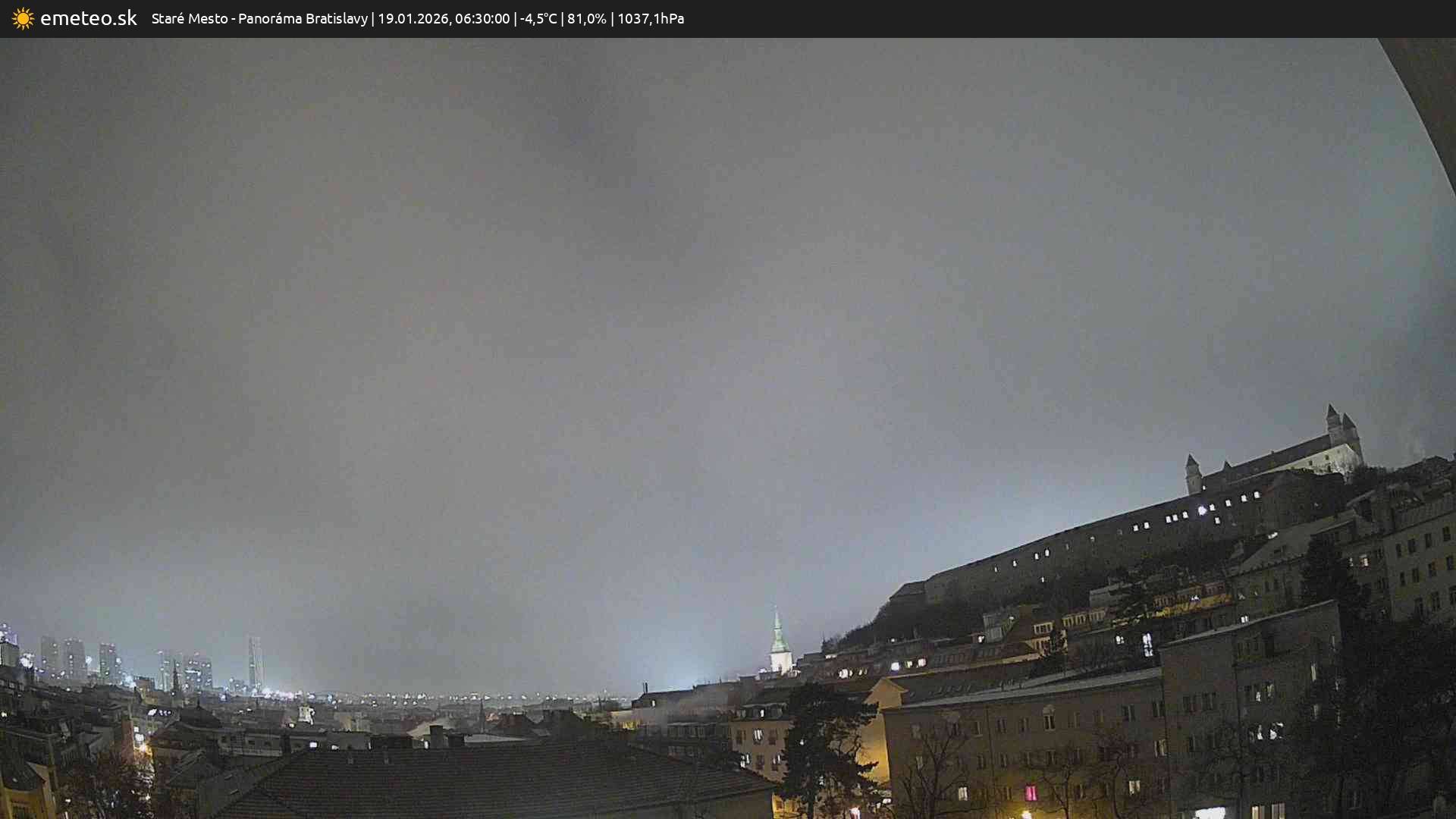 Panoráma Bratislavy