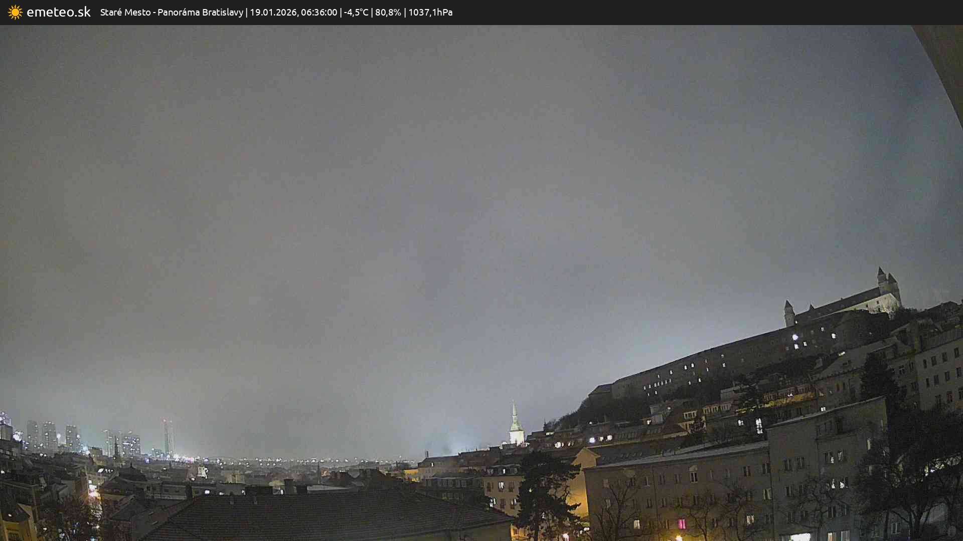Panoráma Bratislavy