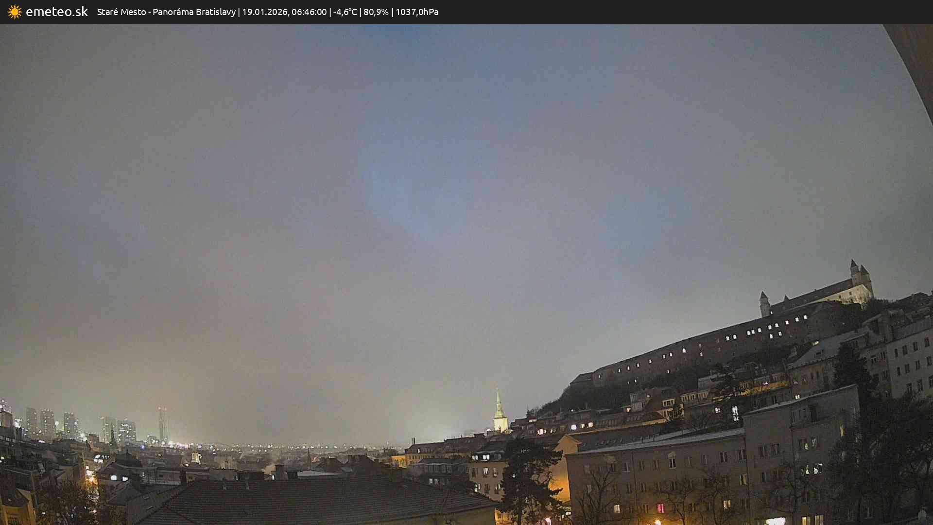 Panoráma Bratislavy