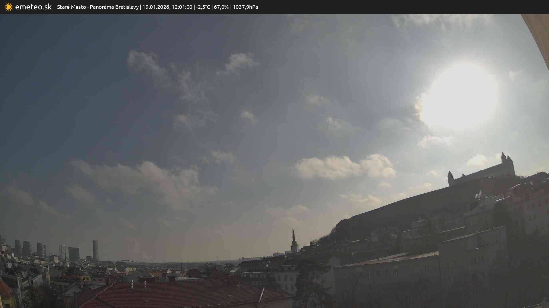Panoráma Bratislavy