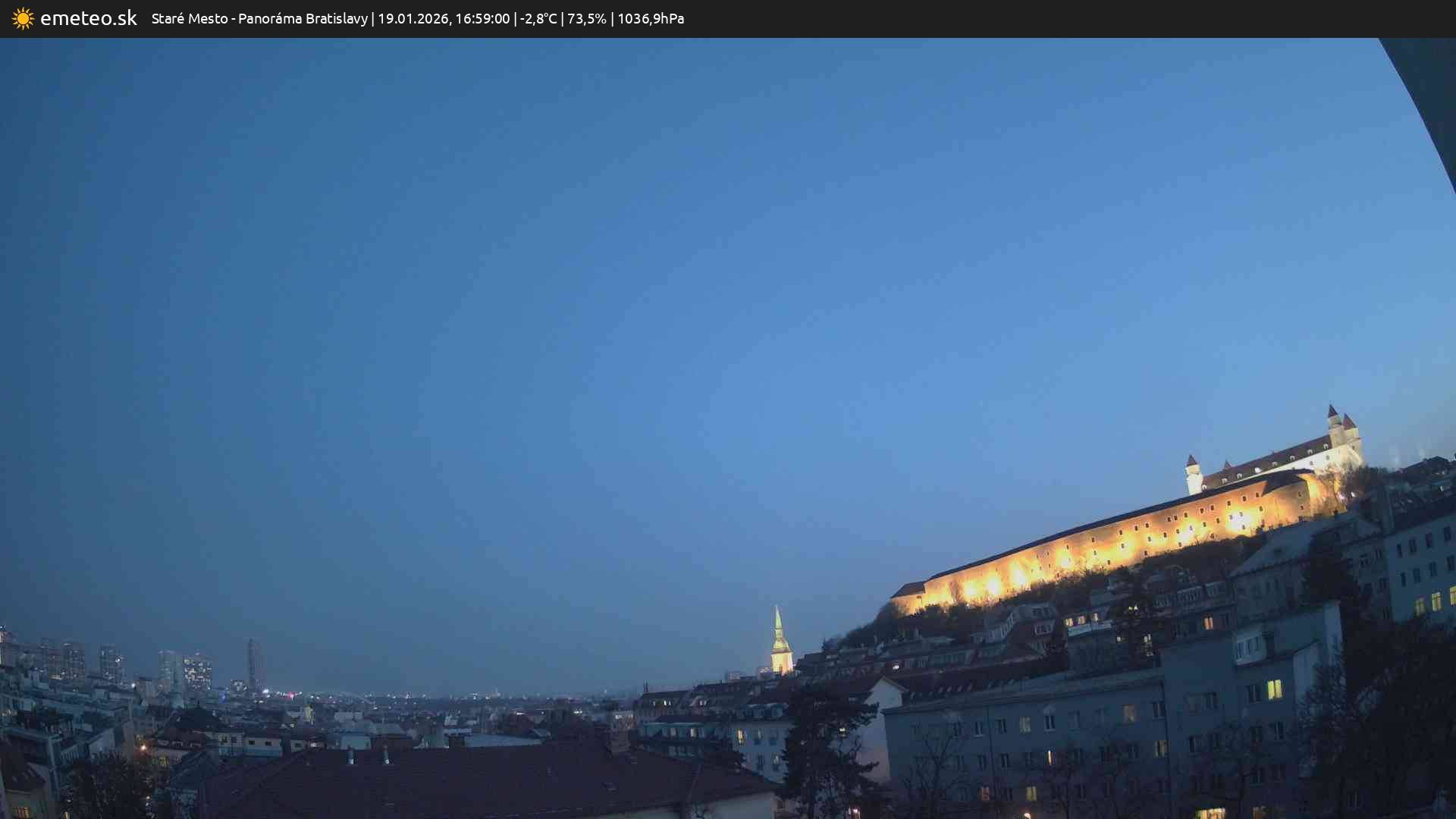 Panoráma Bratislavy