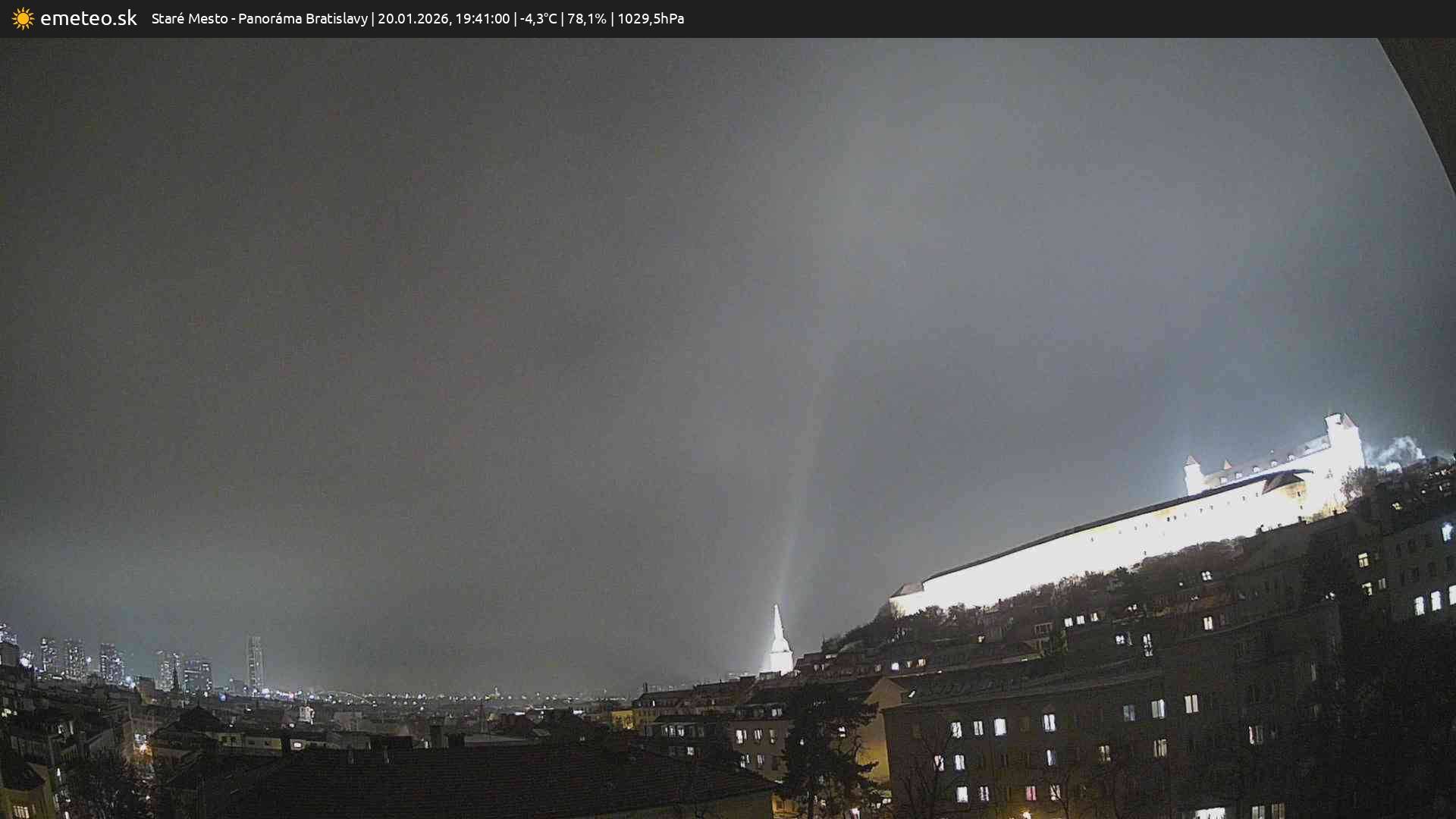 Panoráma Bratislavy