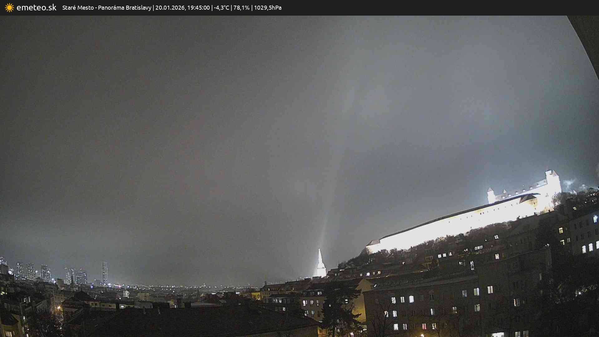 Panoráma Bratislavy