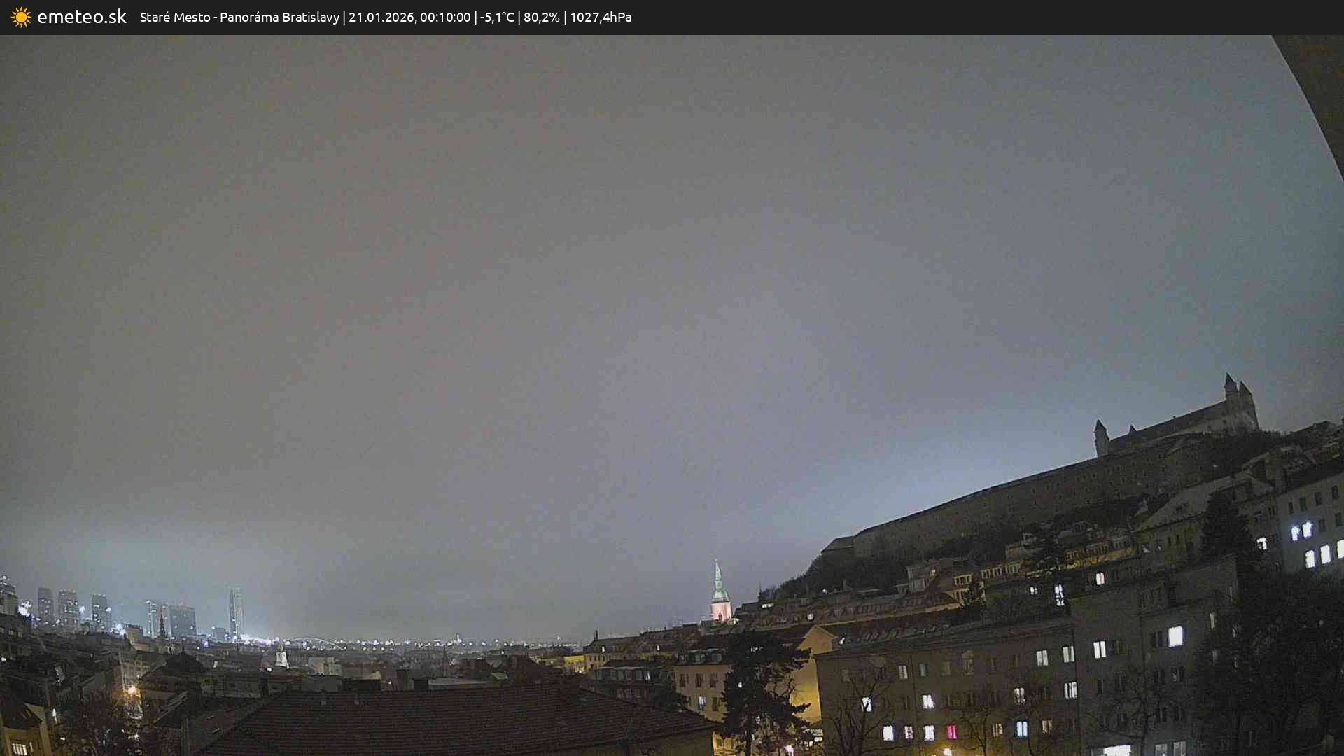 Panoráma Bratislavy