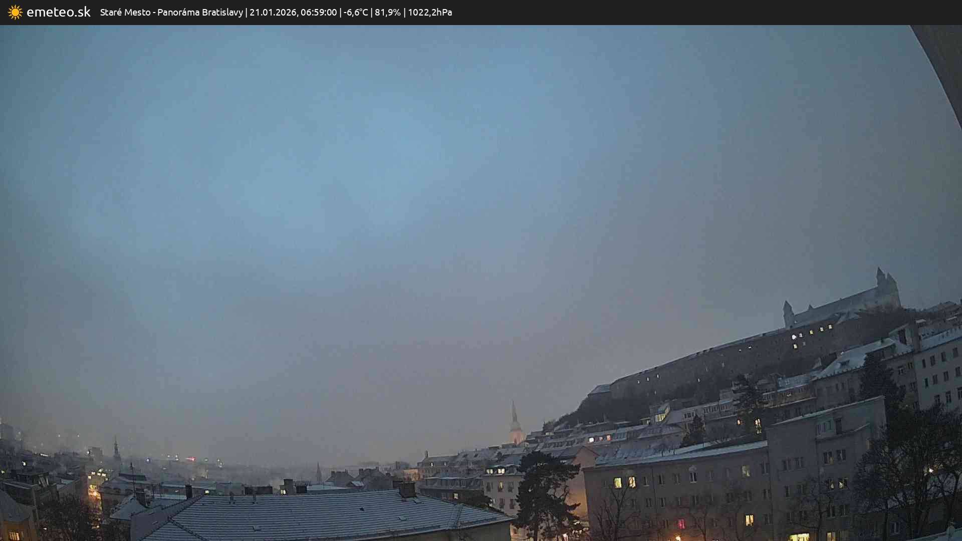 Panoráma Bratislavy
