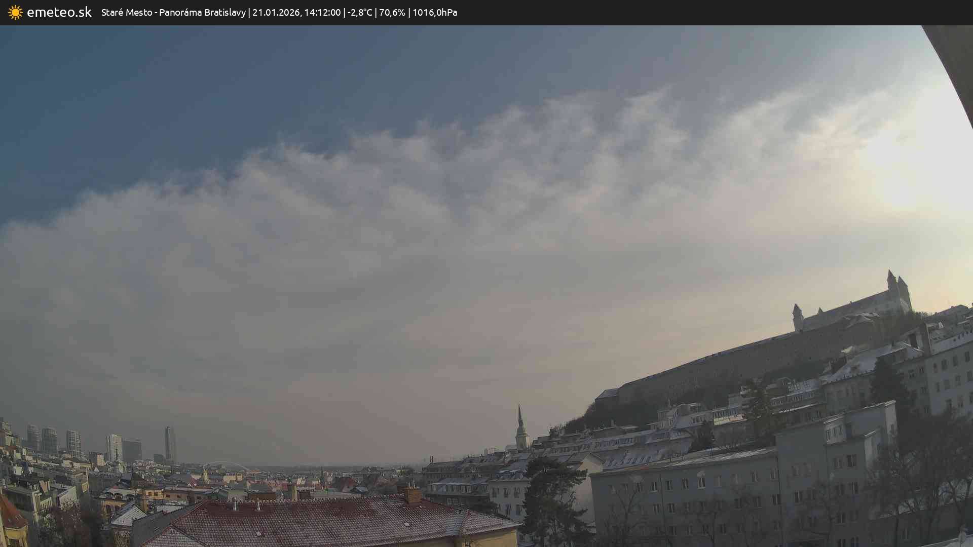 Panoráma Bratislavy