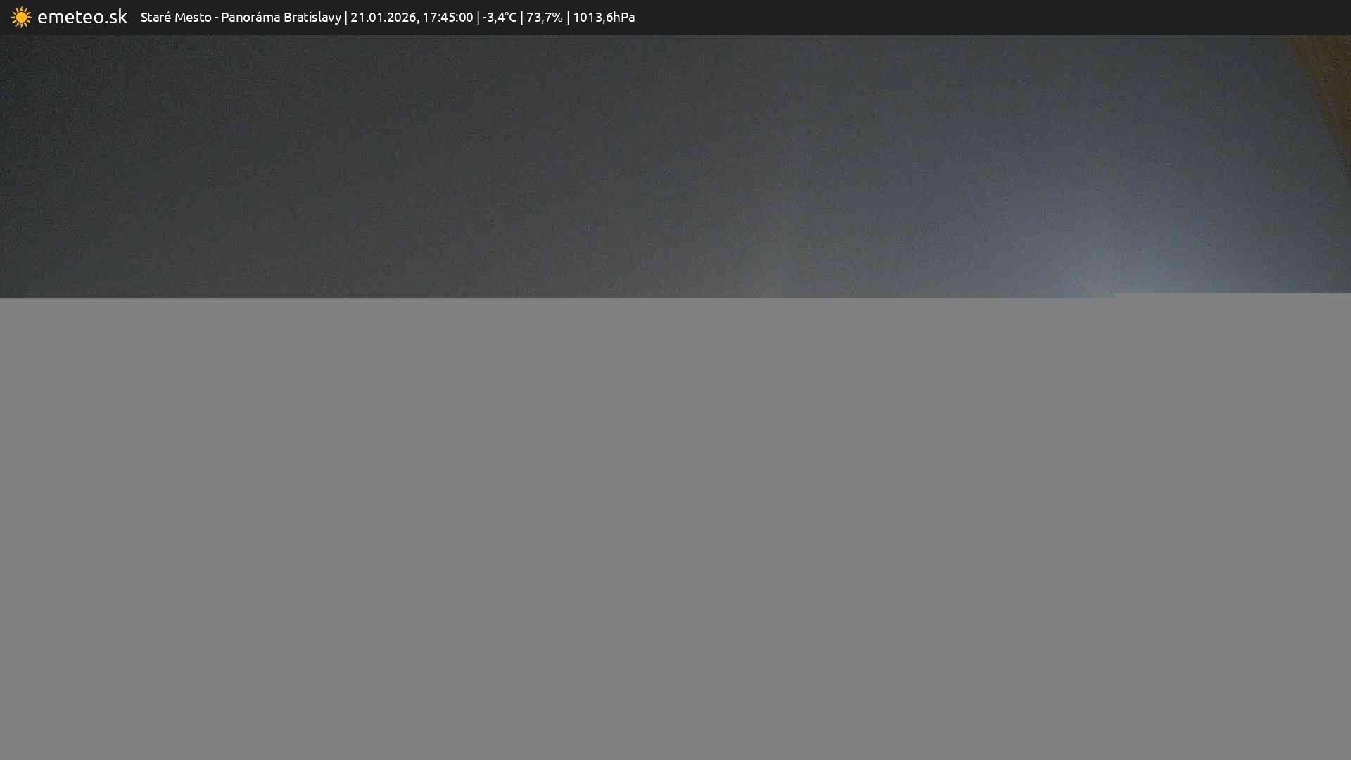 Panoráma Bratislavy
