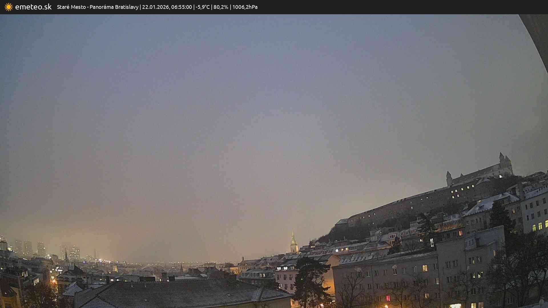 Panoráma Bratislavy
