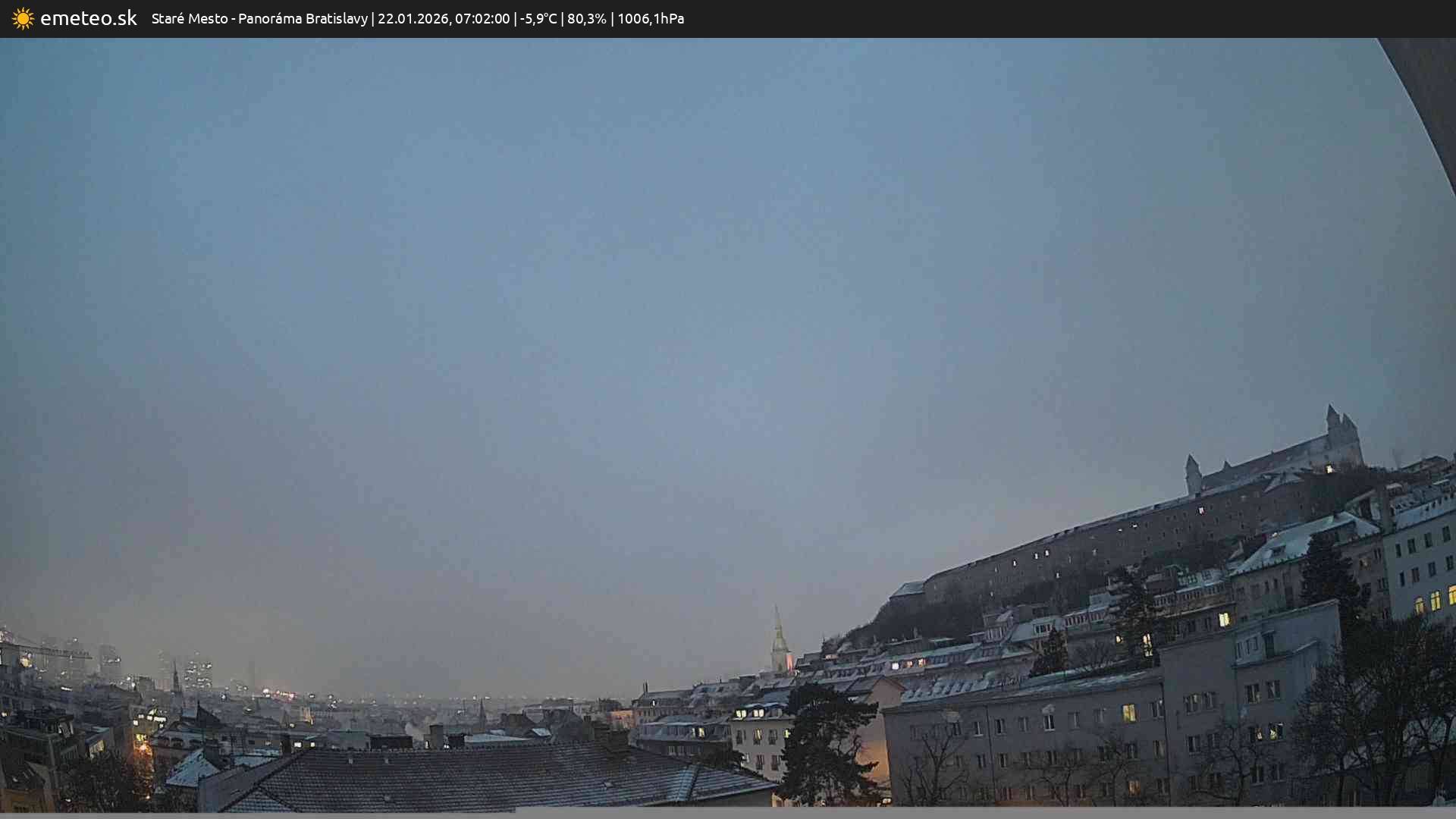 Panoráma Bratislavy