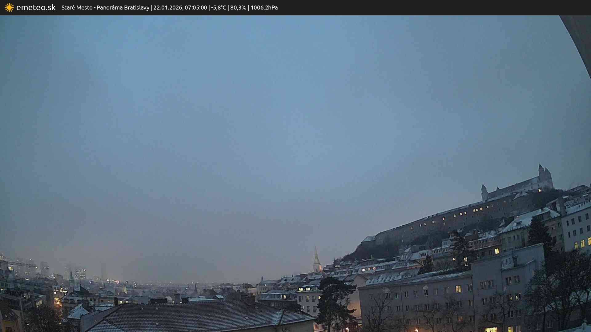 Panoráma Bratislavy