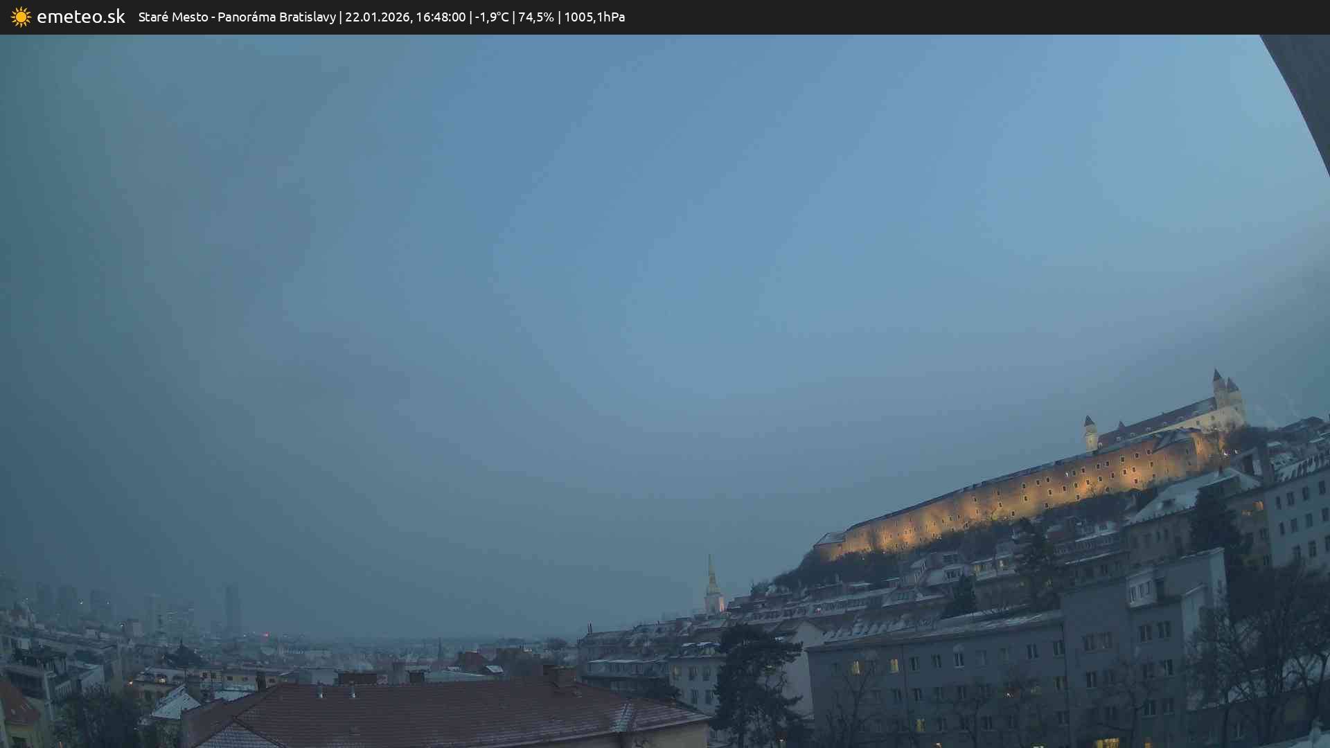 Panoráma Bratislavy