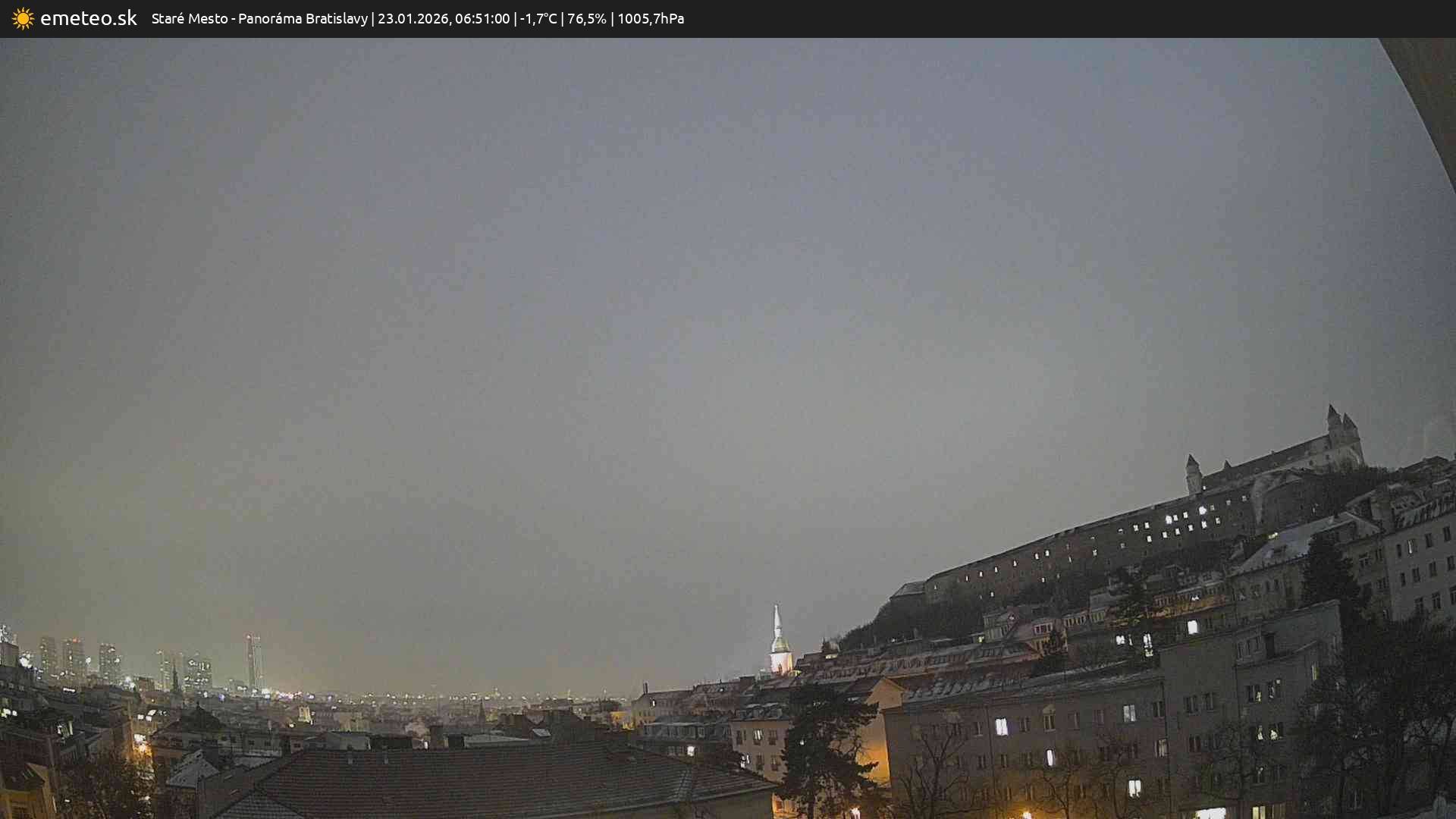 Panoráma Bratislavy