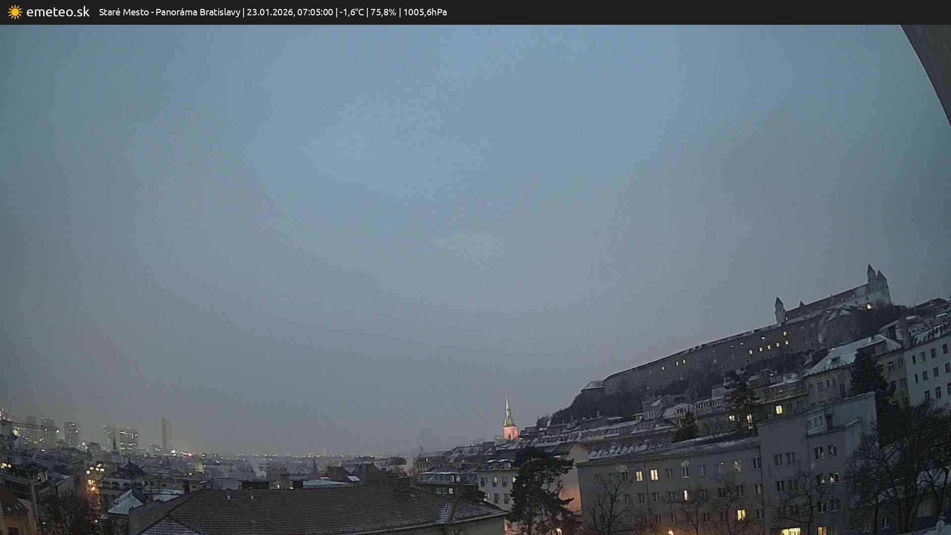 Panoráma Bratislavy
