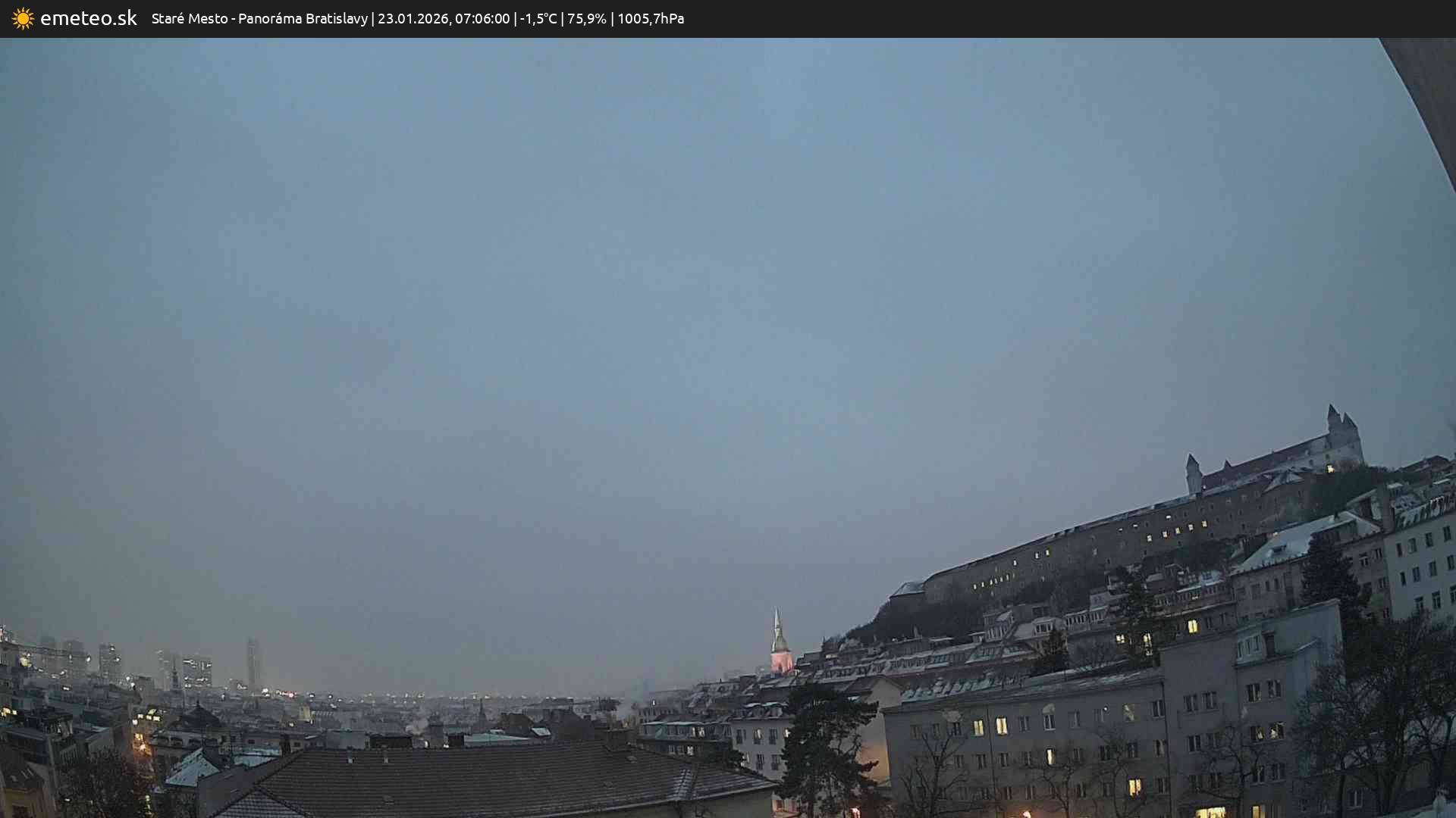 Panoráma Bratislavy