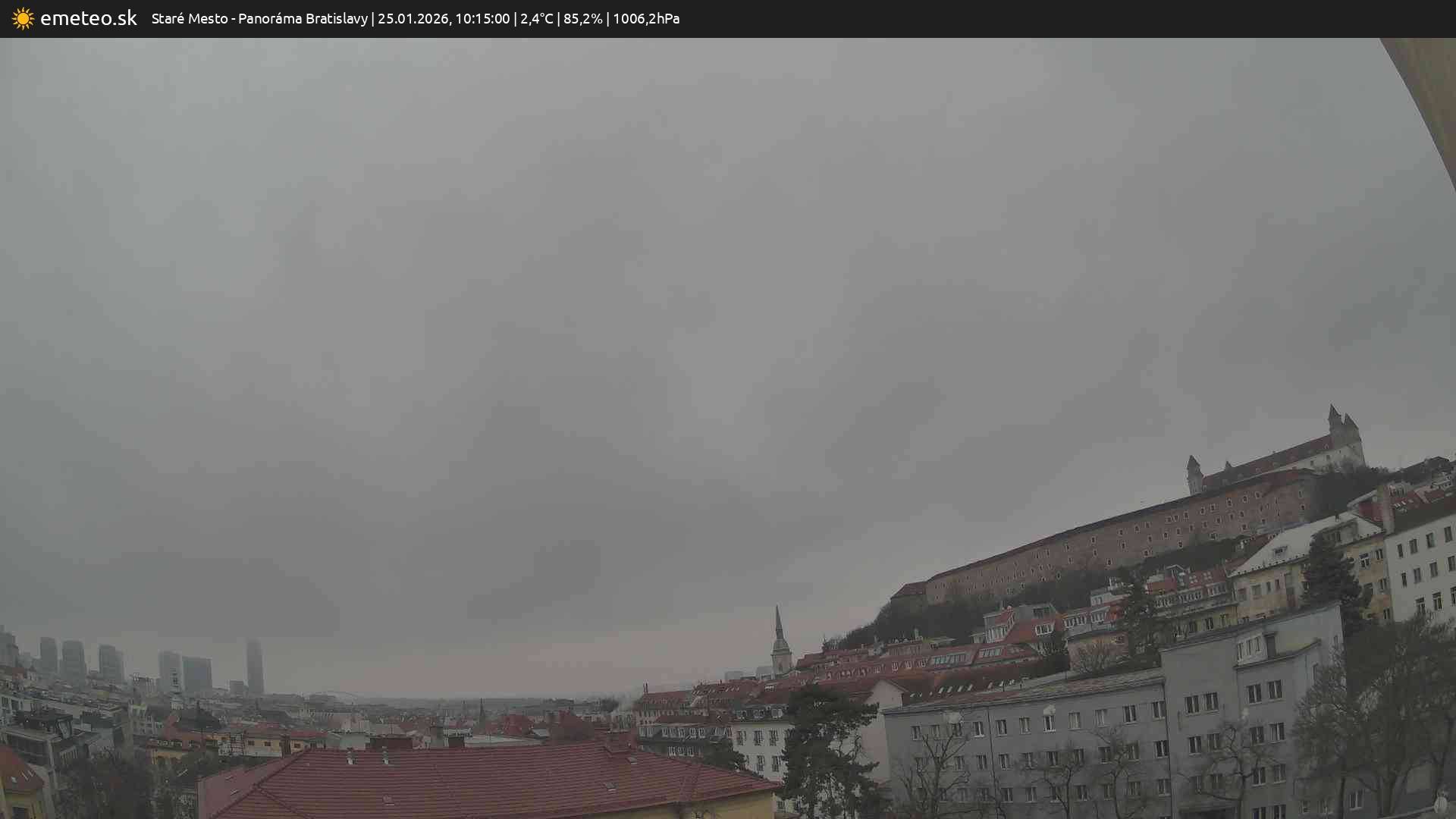 Panoráma Bratislavy