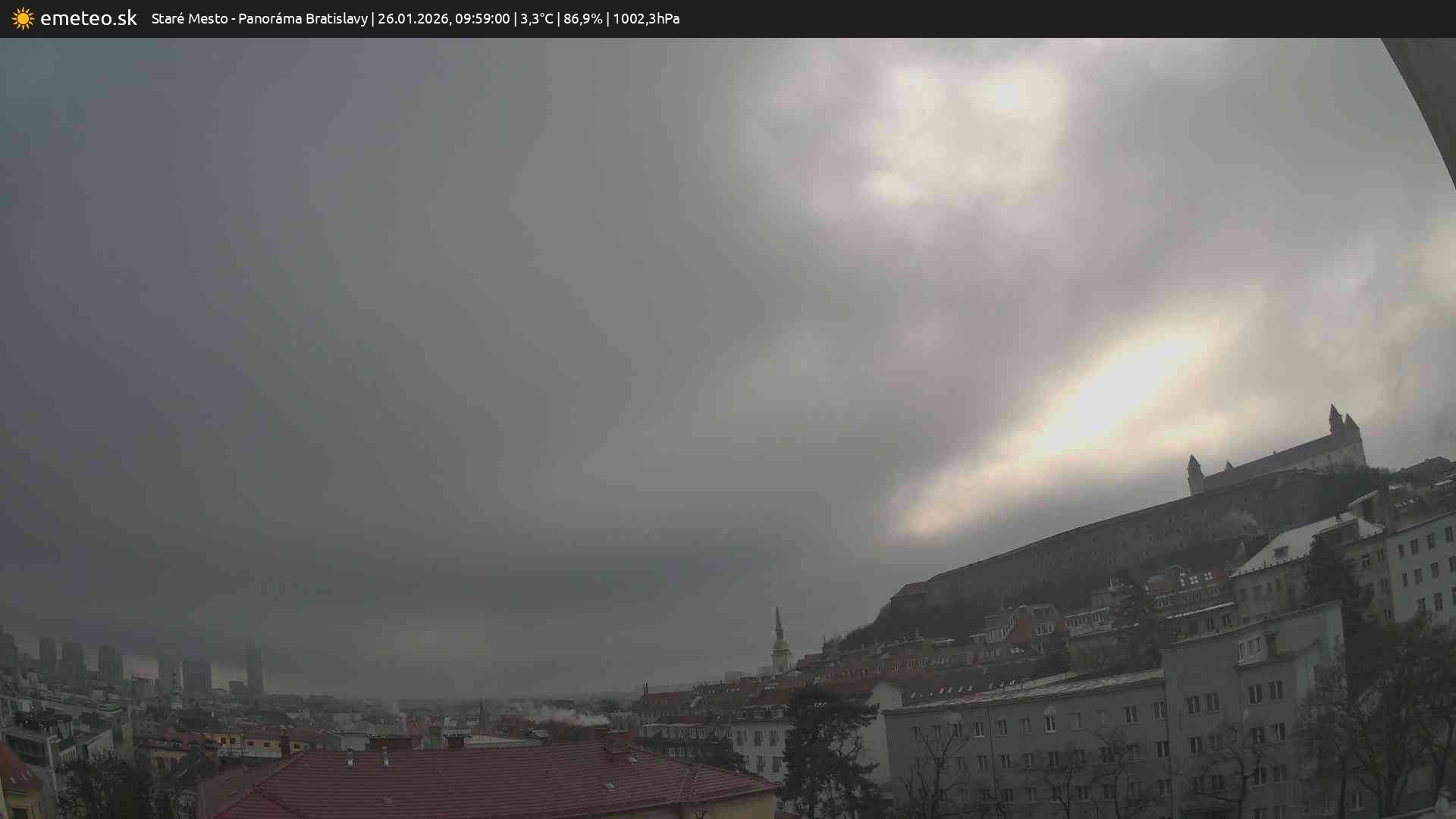 Panoráma Bratislavy