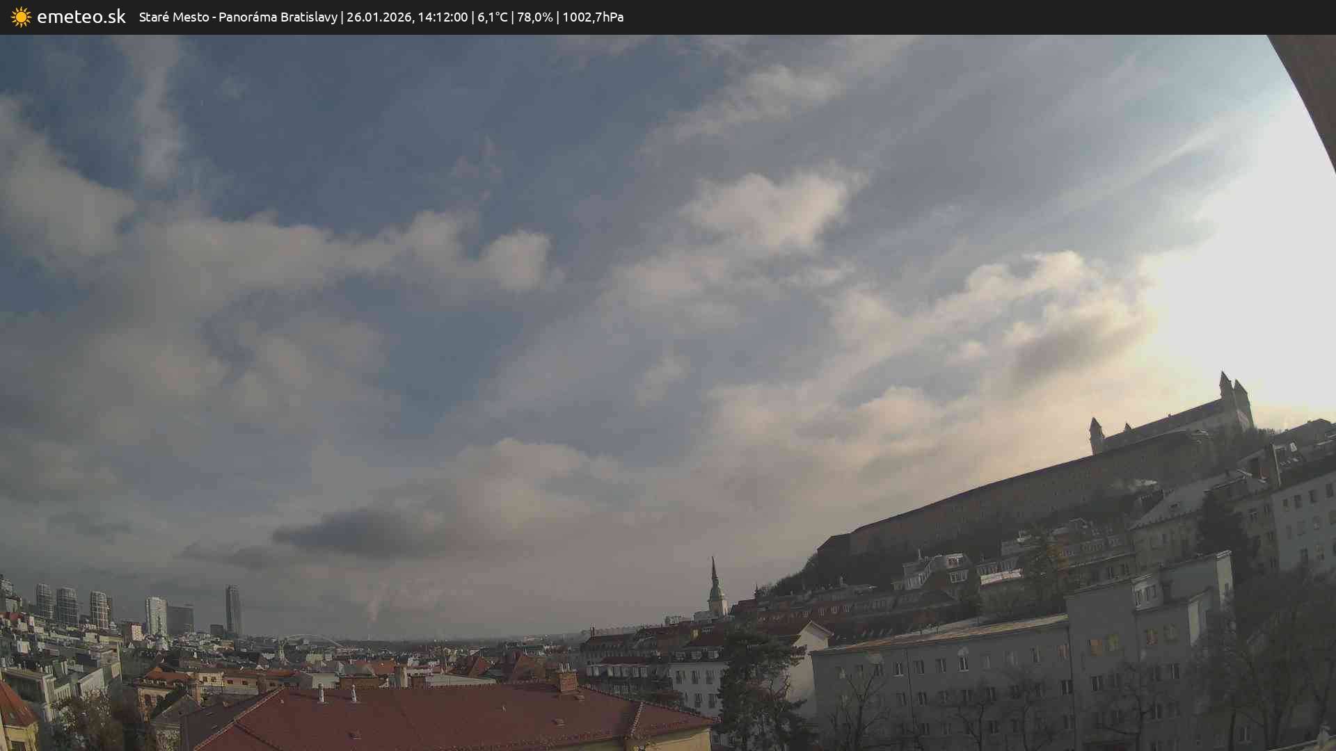 Panoráma Bratislavy