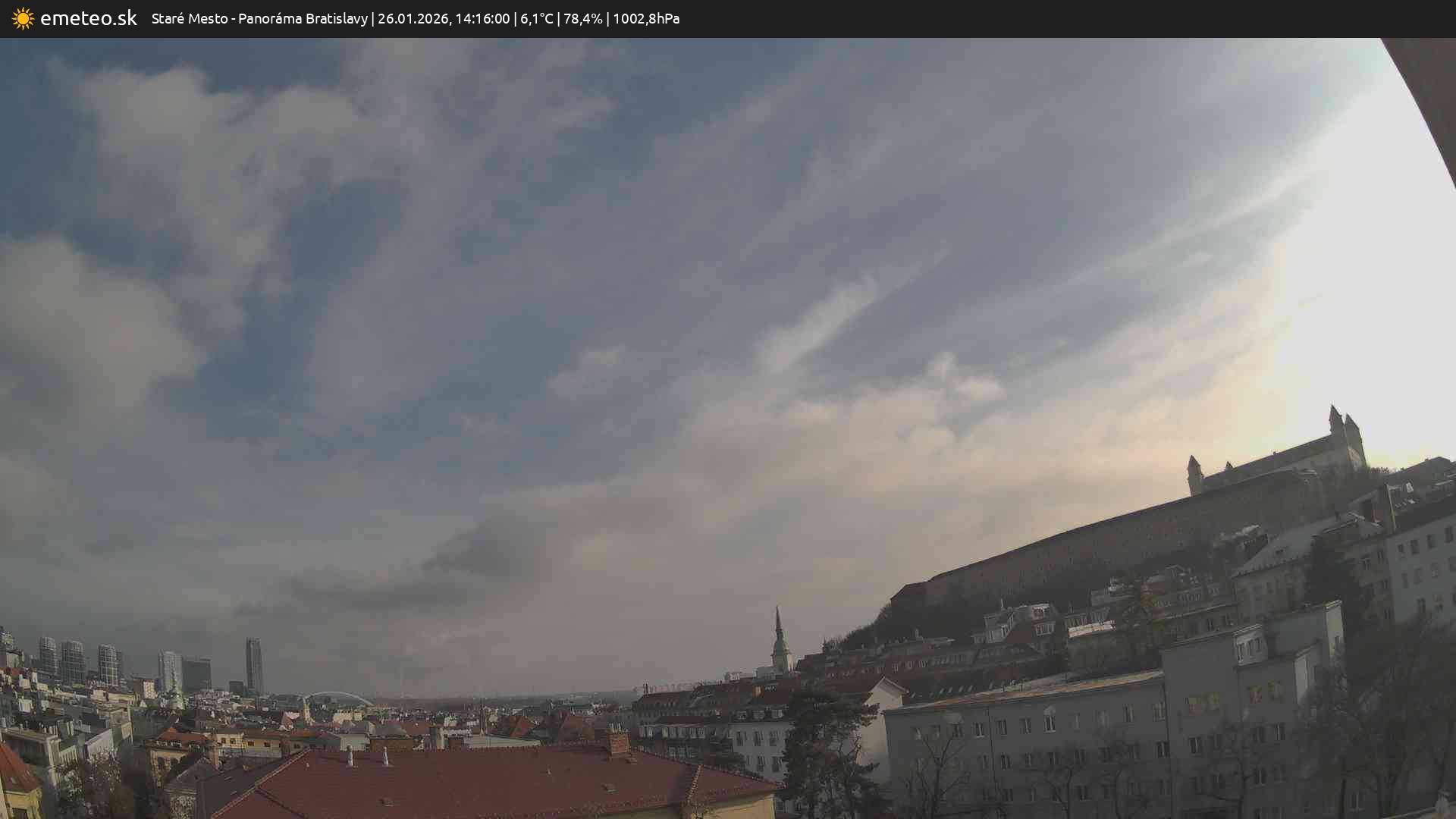 Panoráma Bratislavy