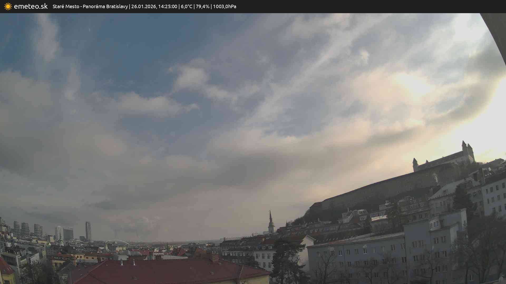 Panoráma Bratislavy