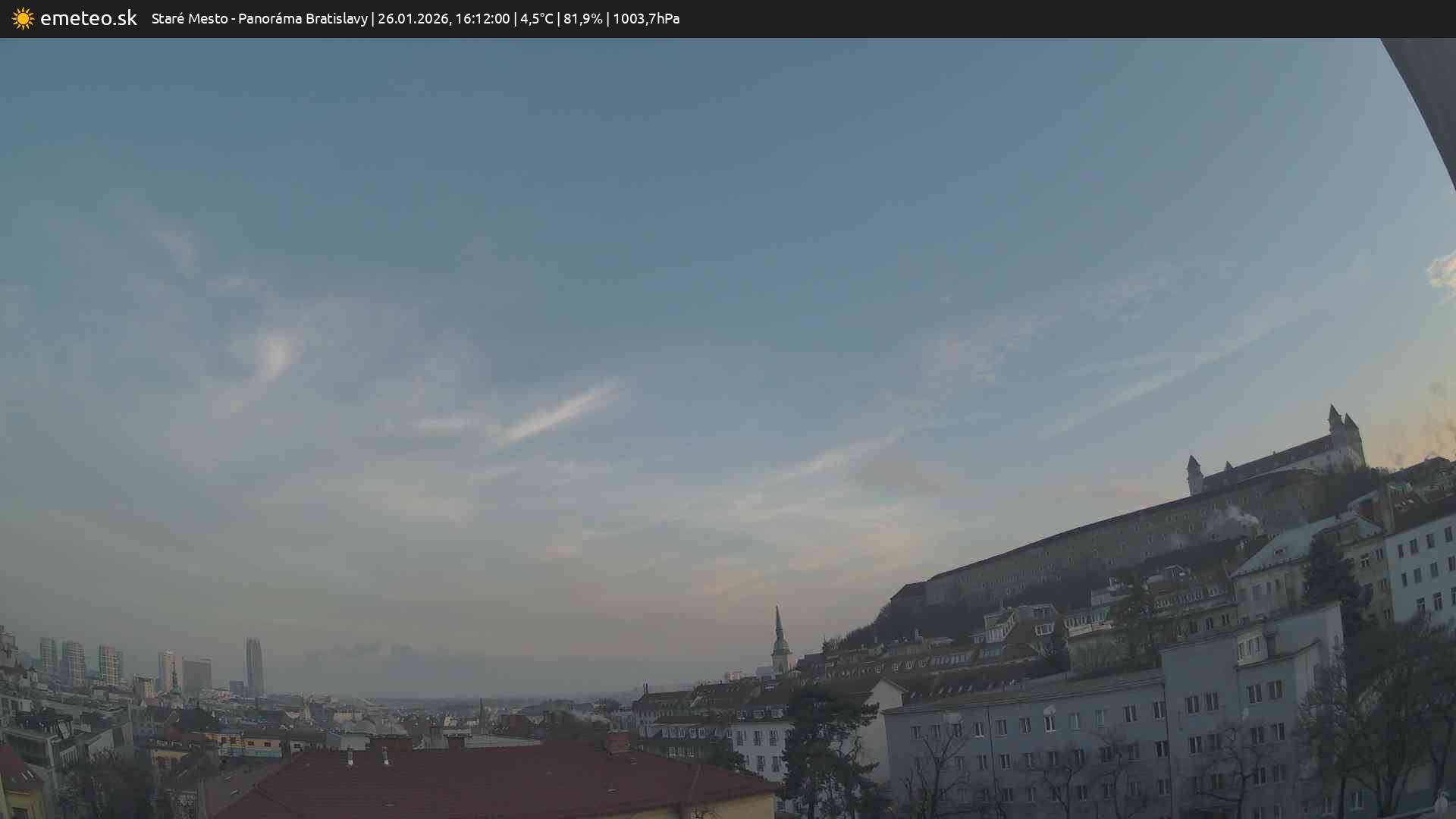 Panoráma Bratislavy