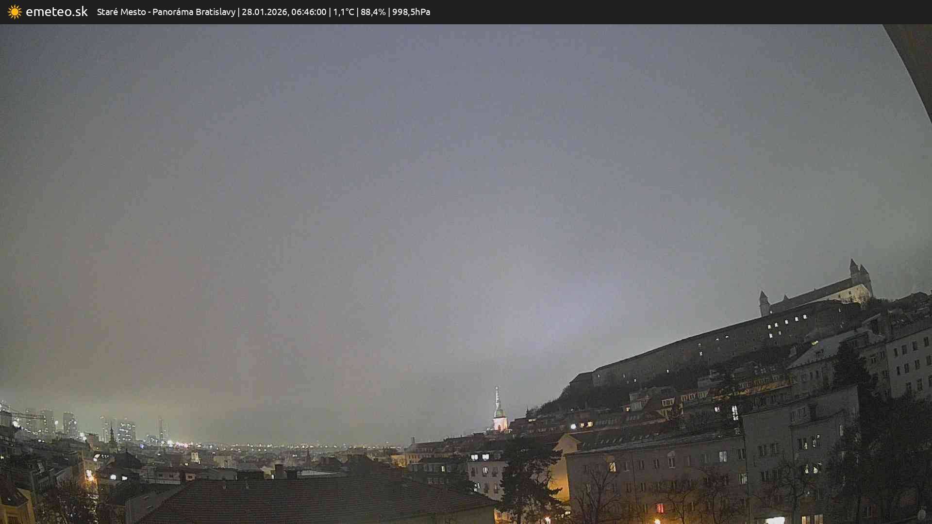 Panoráma Bratislavy