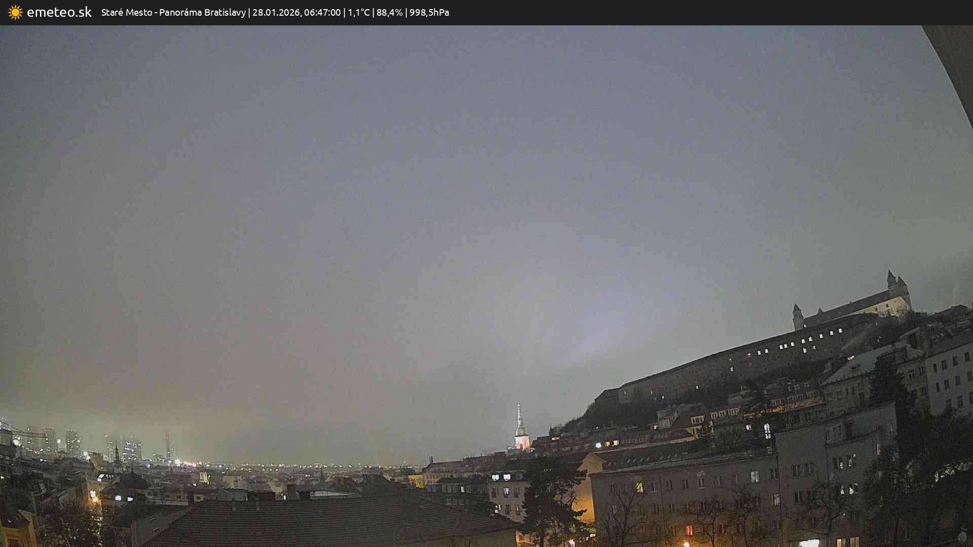 Panoráma Bratislavy
