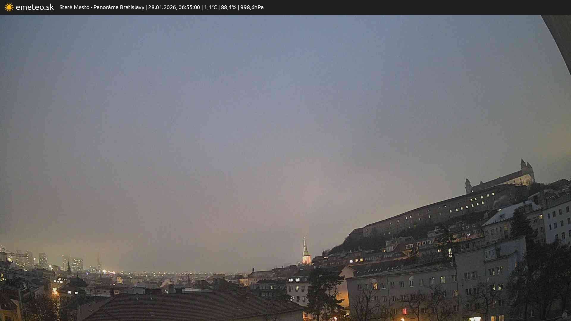 Panoráma Bratislavy