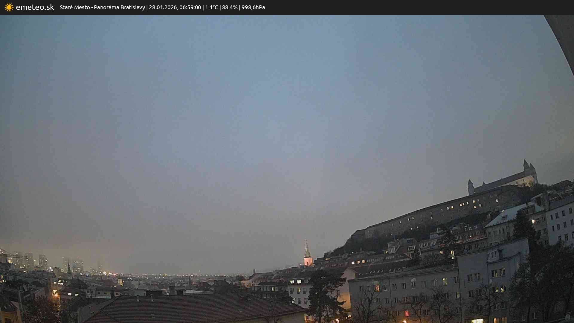 Panoráma Bratislavy