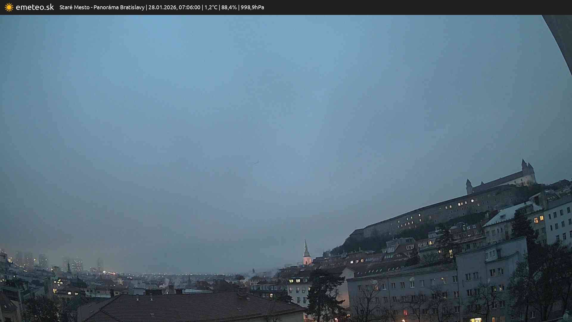 Panoráma Bratislavy