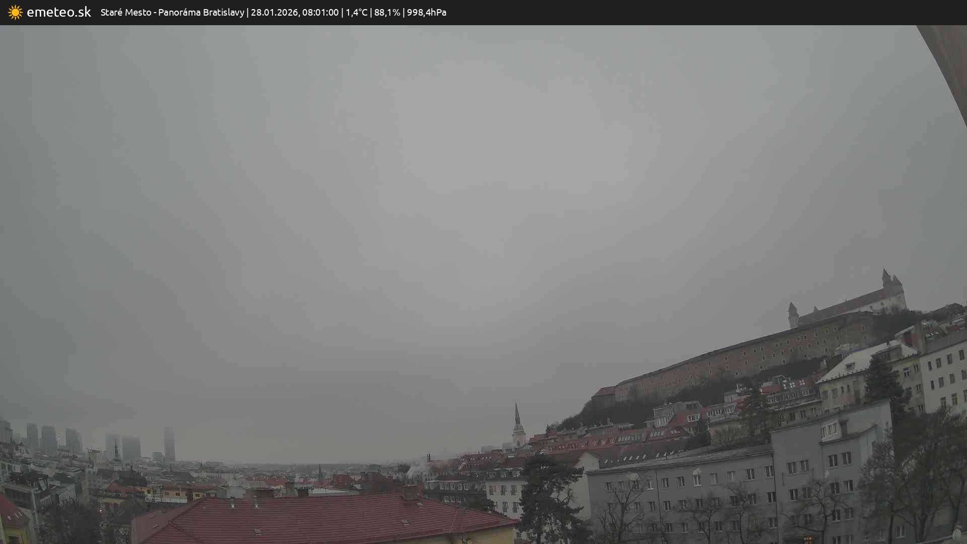 Panoráma Bratislavy
