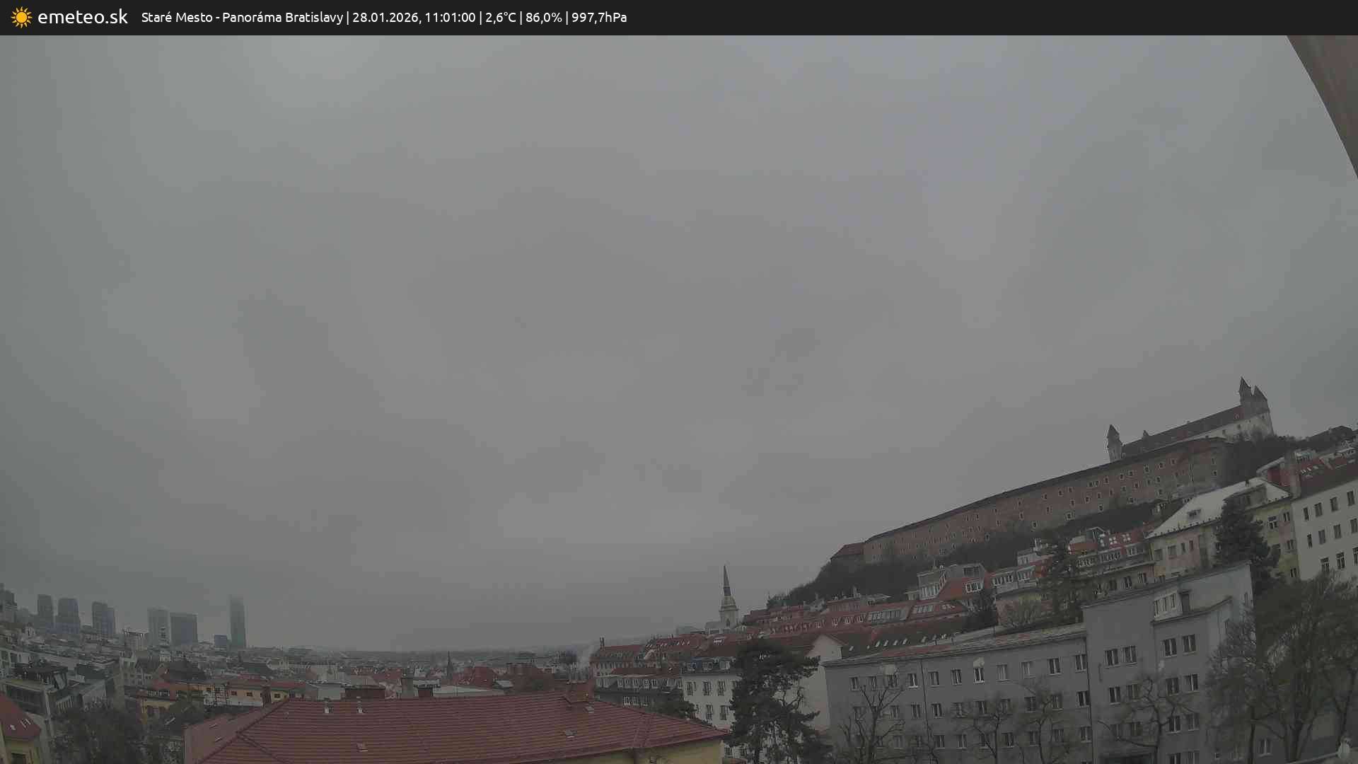 Panoráma Bratislavy