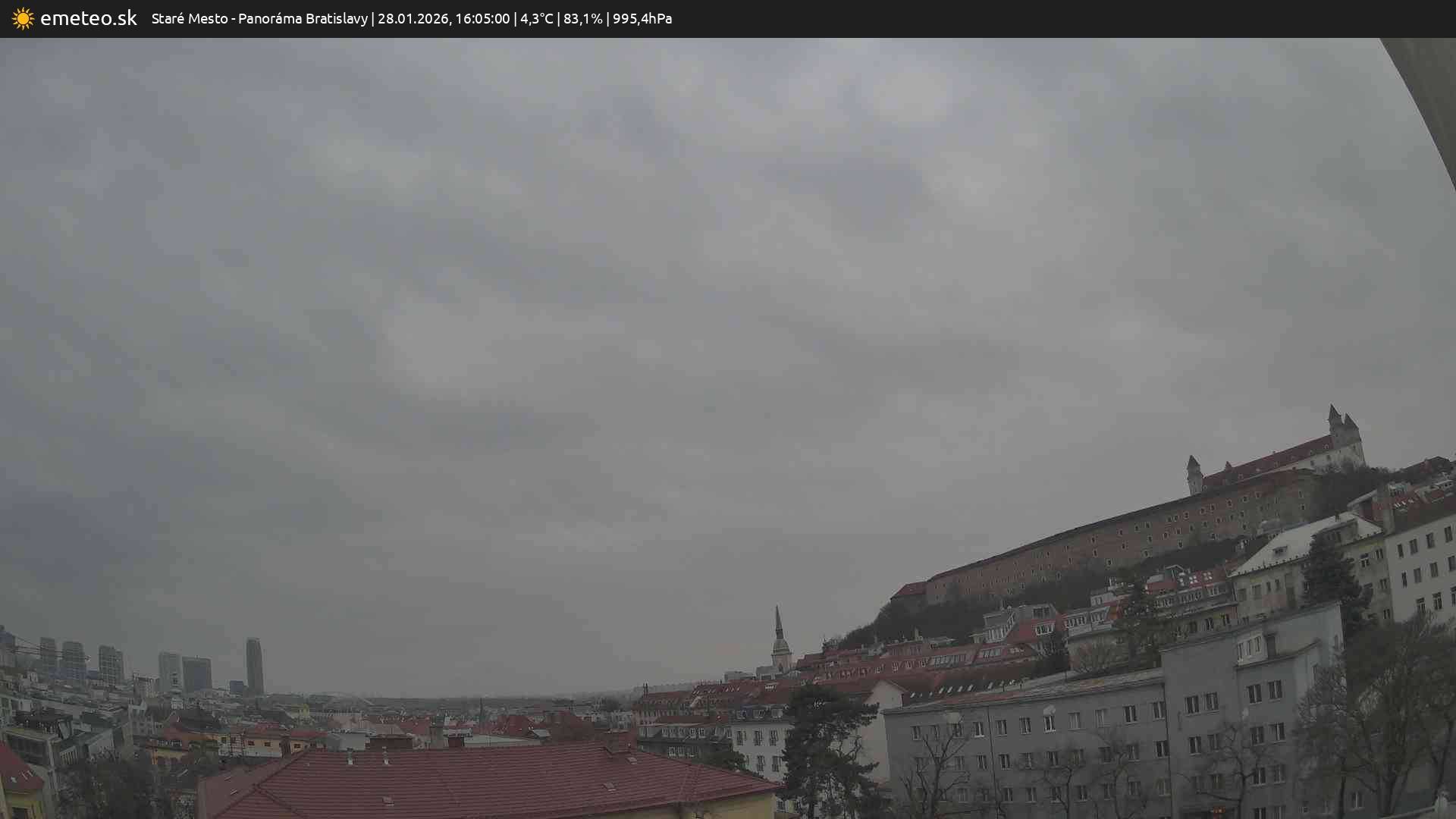 Panoráma Bratislavy