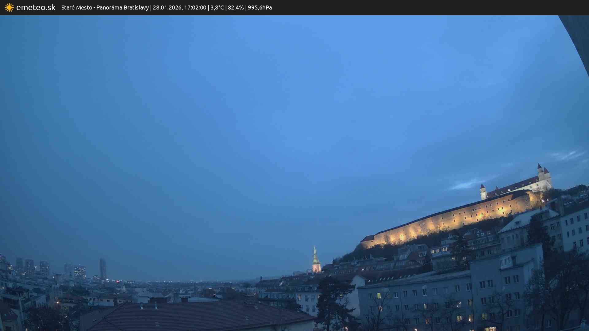Panoráma Bratislavy