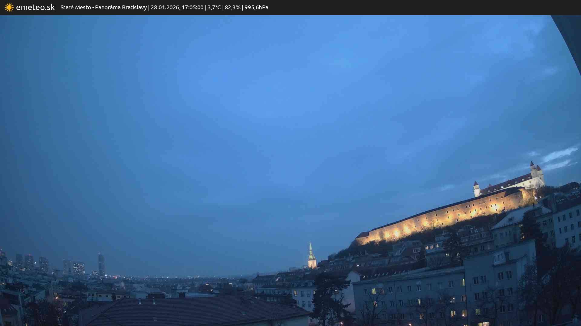 Panoráma Bratislavy
