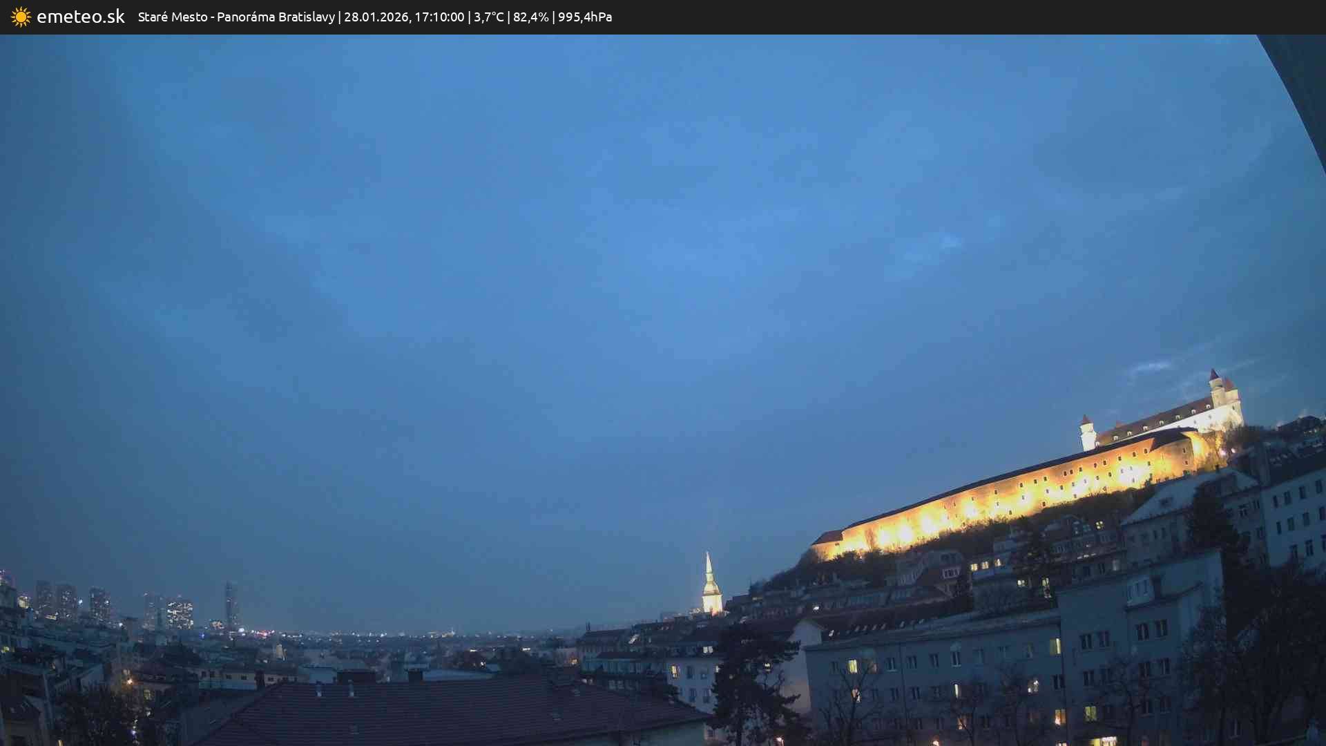 Panoráma Bratislavy