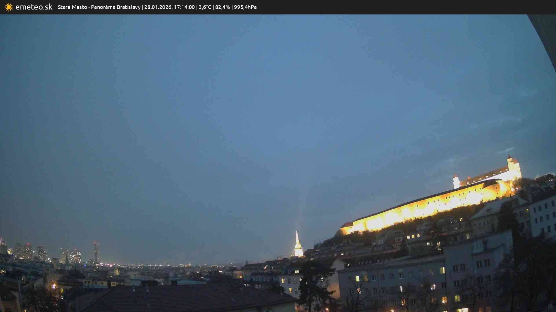 Panoráma Bratislavy