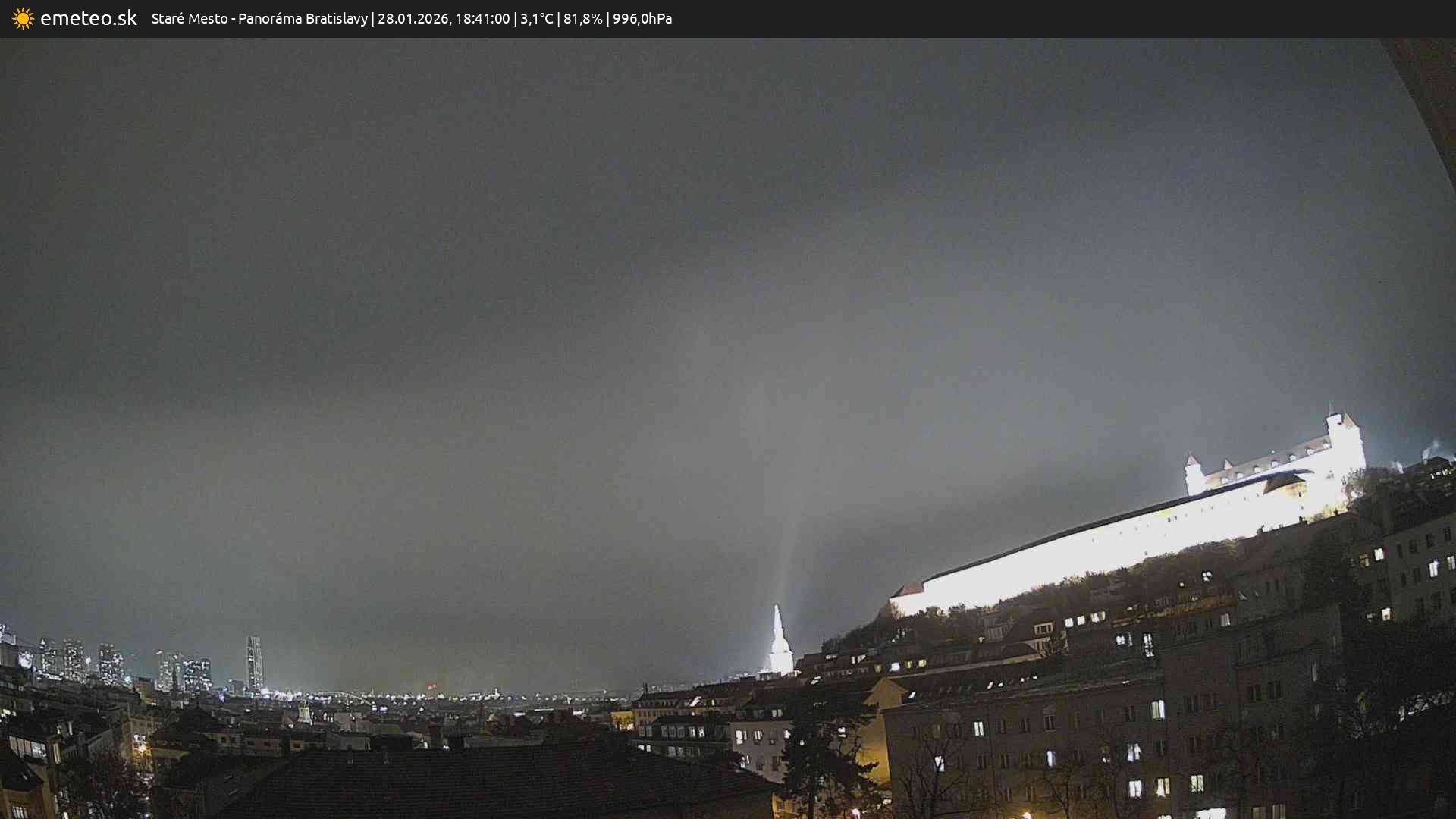 Panoráma Bratislavy