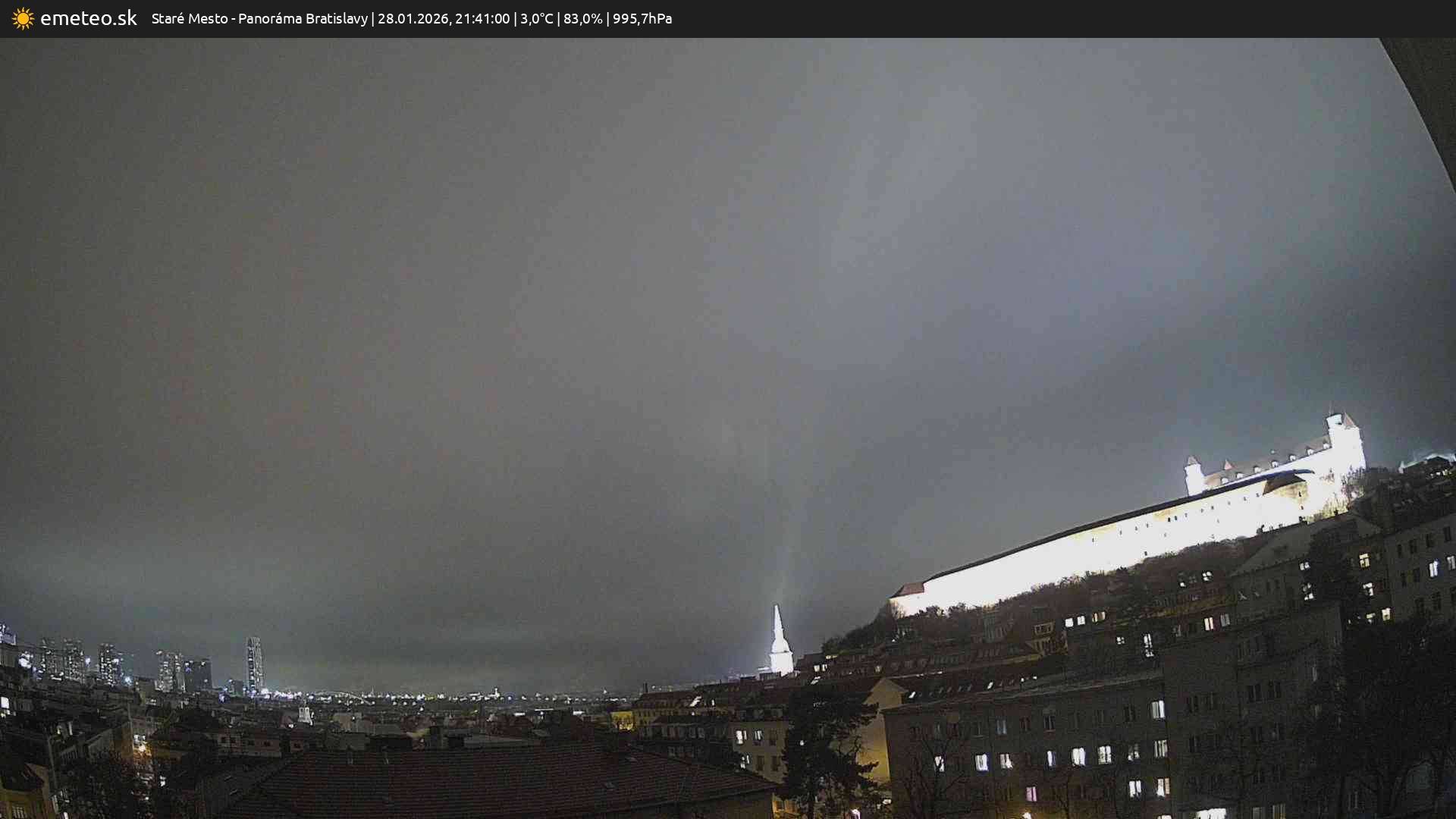 Panoráma Bratislavy