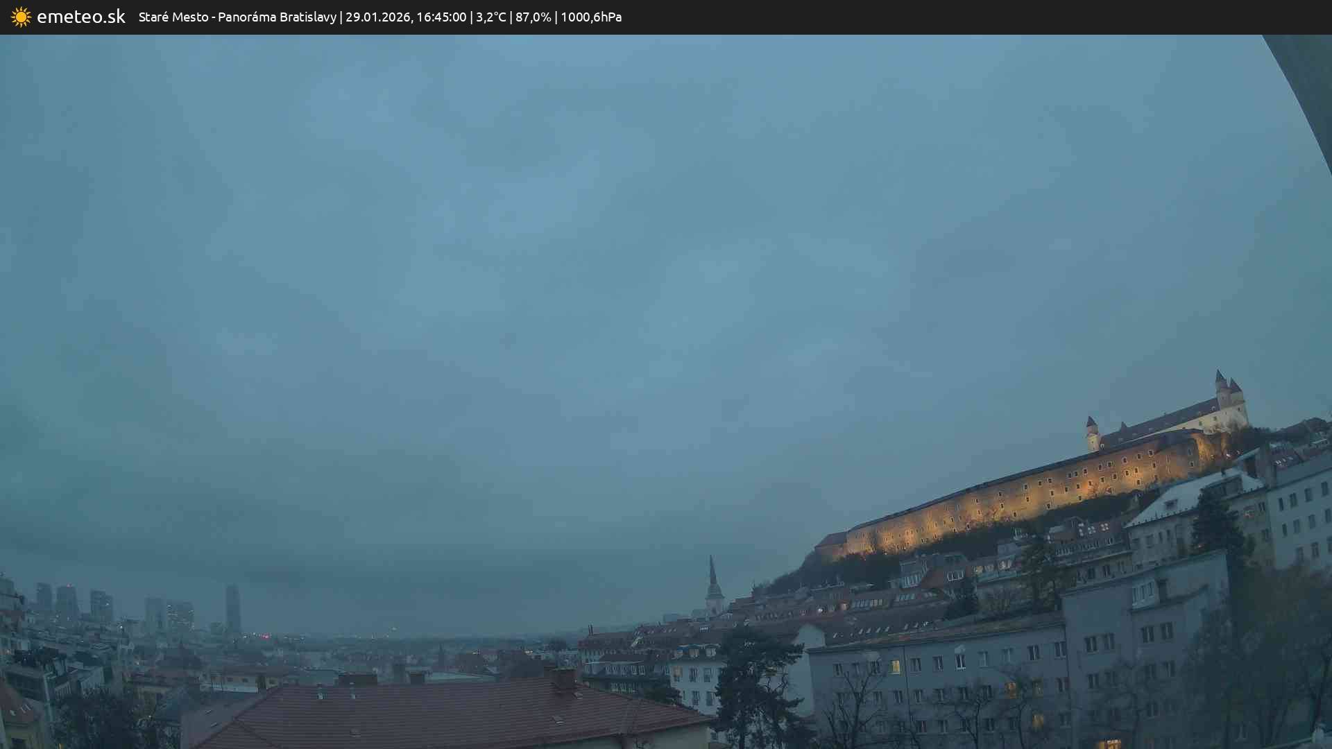 Panoráma Bratislavy