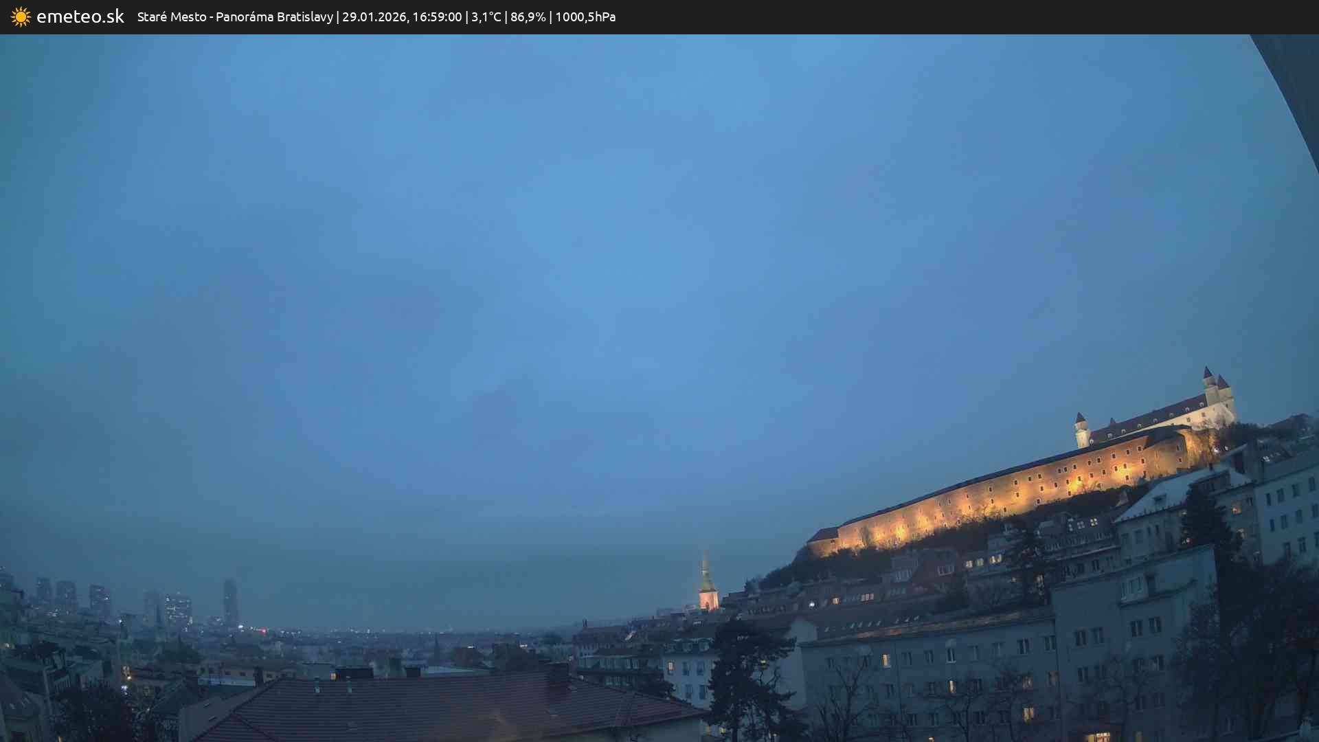 Panoráma Bratislavy