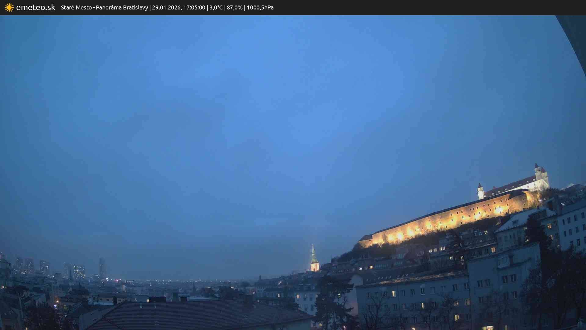 Panoráma Bratislavy