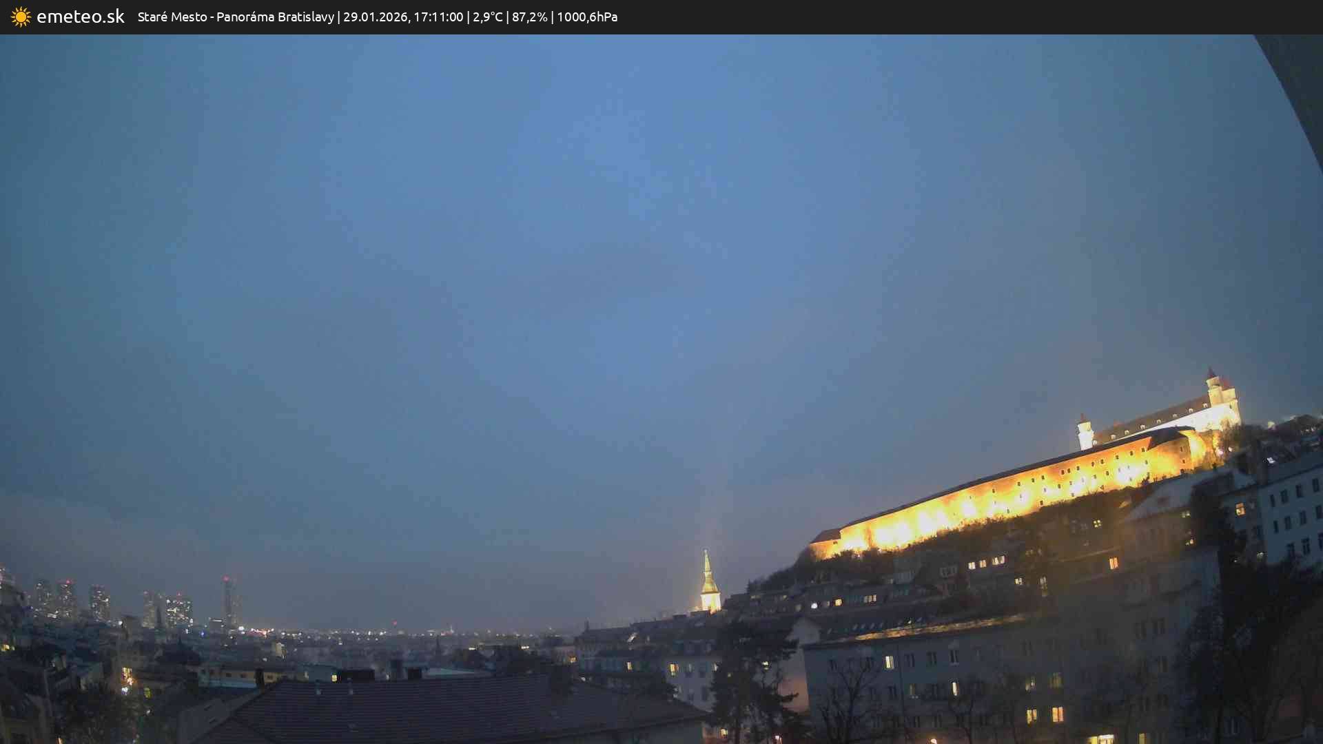 Panoráma Bratislavy