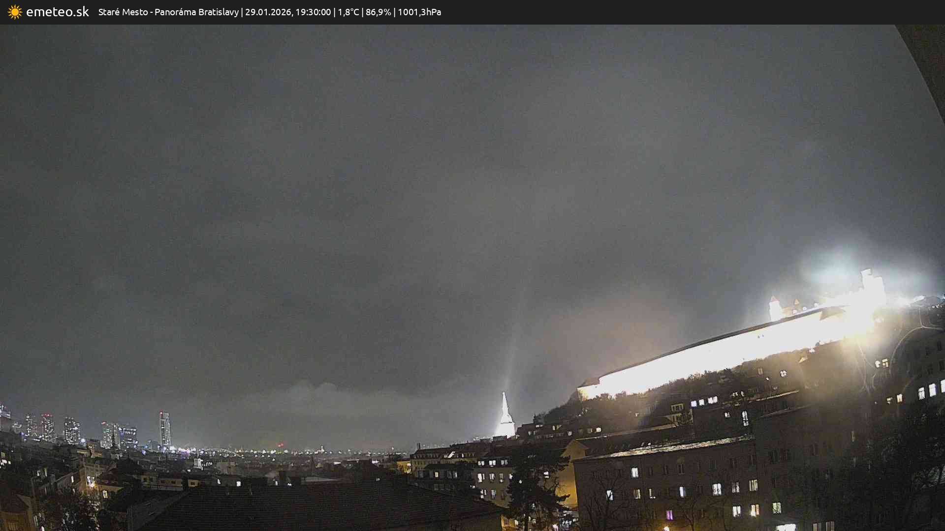 Panoráma Bratislavy