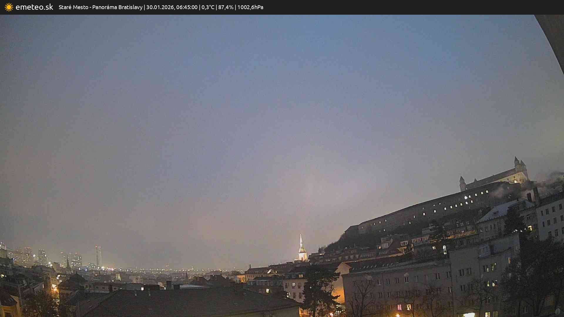 Panoráma Bratislavy