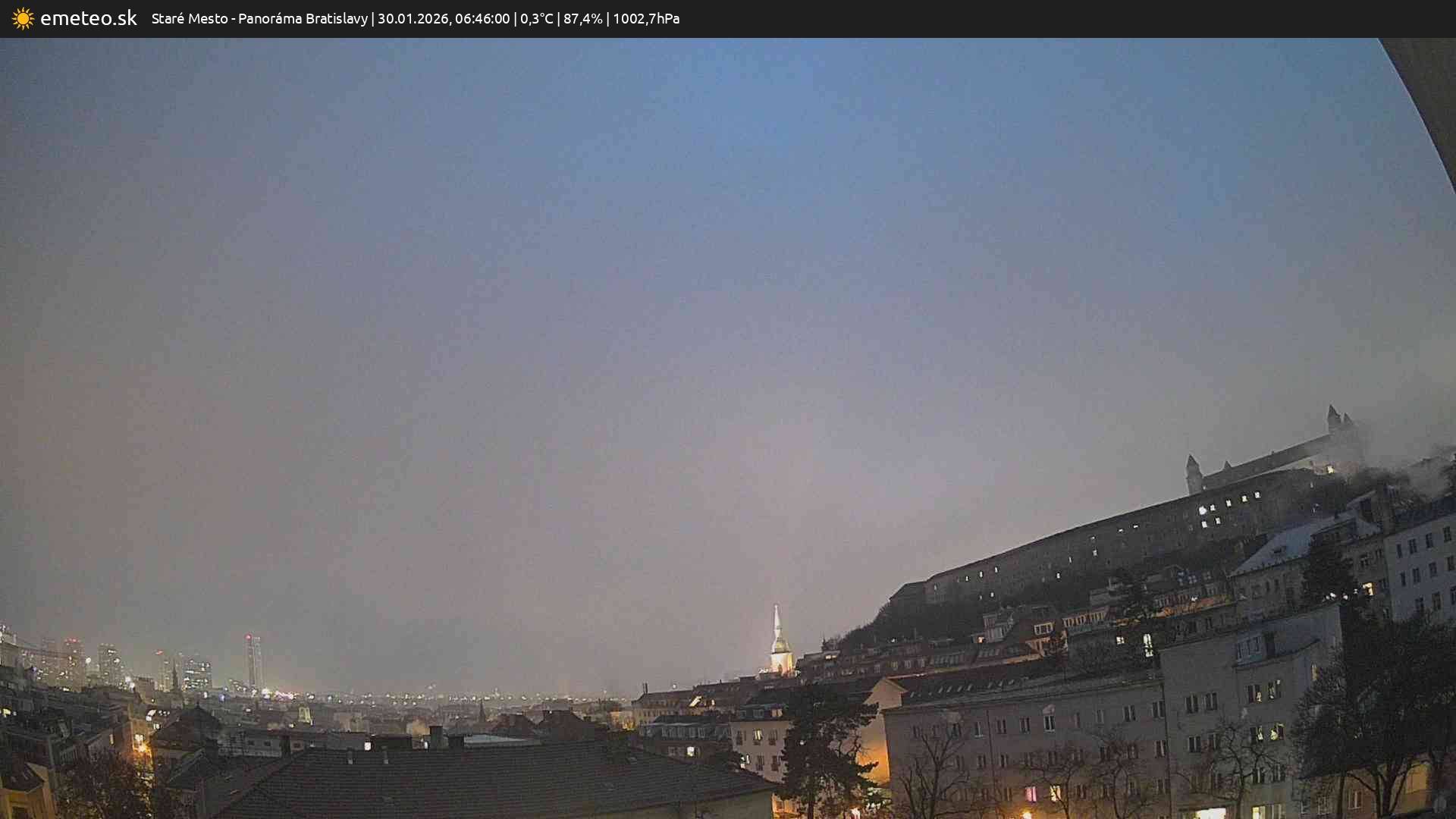 Panoráma Bratislavy
