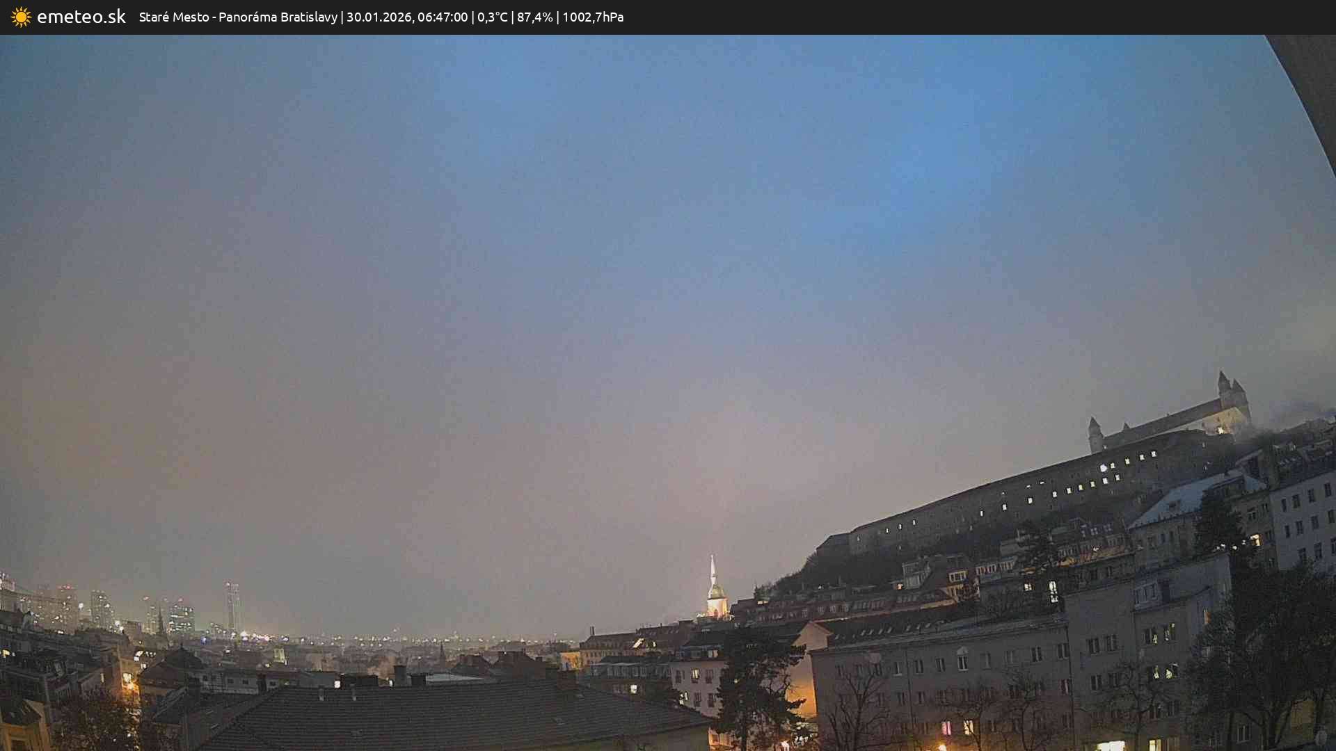 Panoráma Bratislavy