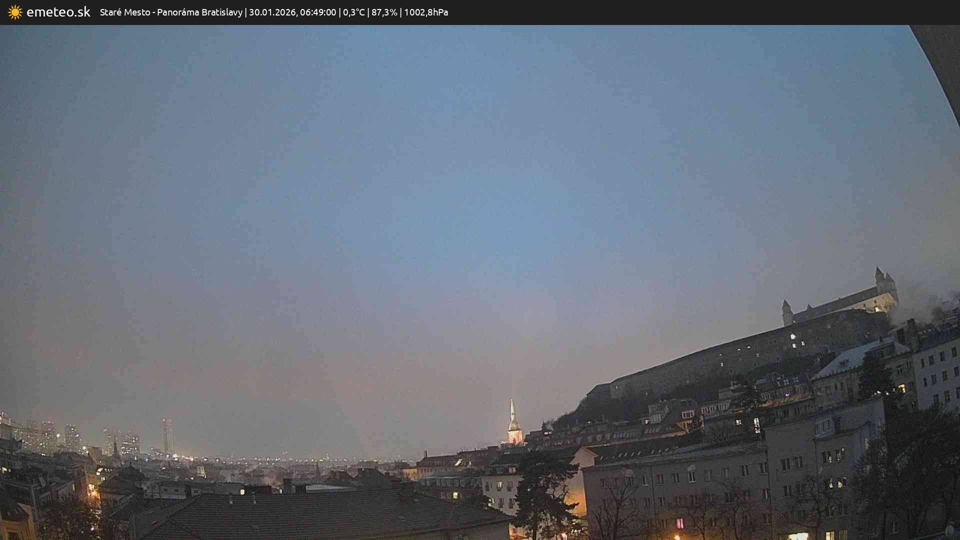 Panoráma Bratislavy