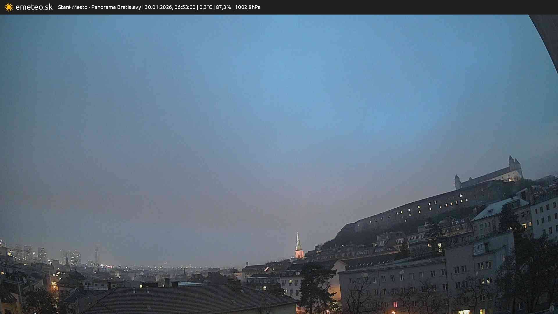 Panoráma Bratislavy